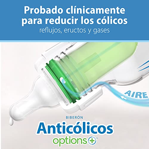 Dr. Brown's Natural Flow Anti-Colic Options+ Narrow Bottle to Sippy Gift Set with Soft Silicone Sippy Spout, Removable Silicone Handles, Travel Cap and Bottle Brush