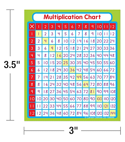 Carson Dellosa 24 Multiplication Chart Stickers for Kids, Times Table Decals for Student Desk, Math Manipulatives, School Supplies, Classroom Must Haves