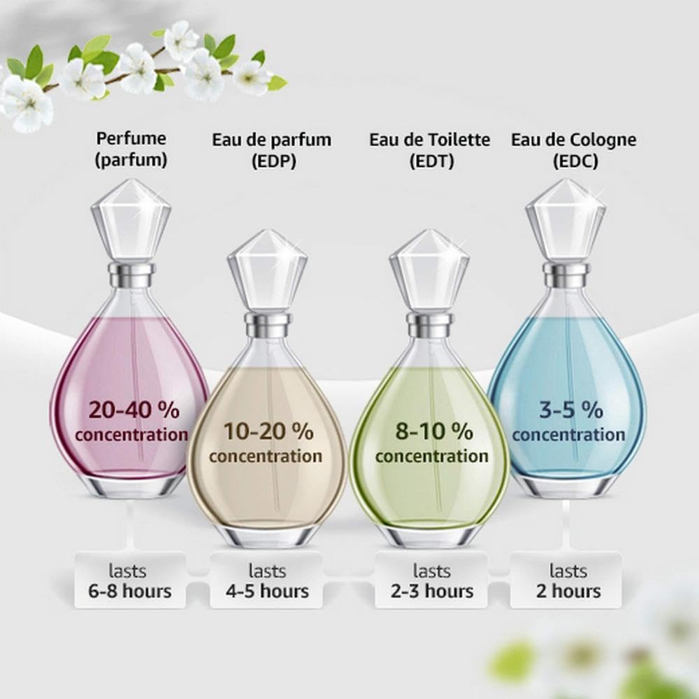 {{Product title}} | Buy from the USA & Ship Worldwide | 2PriceTags