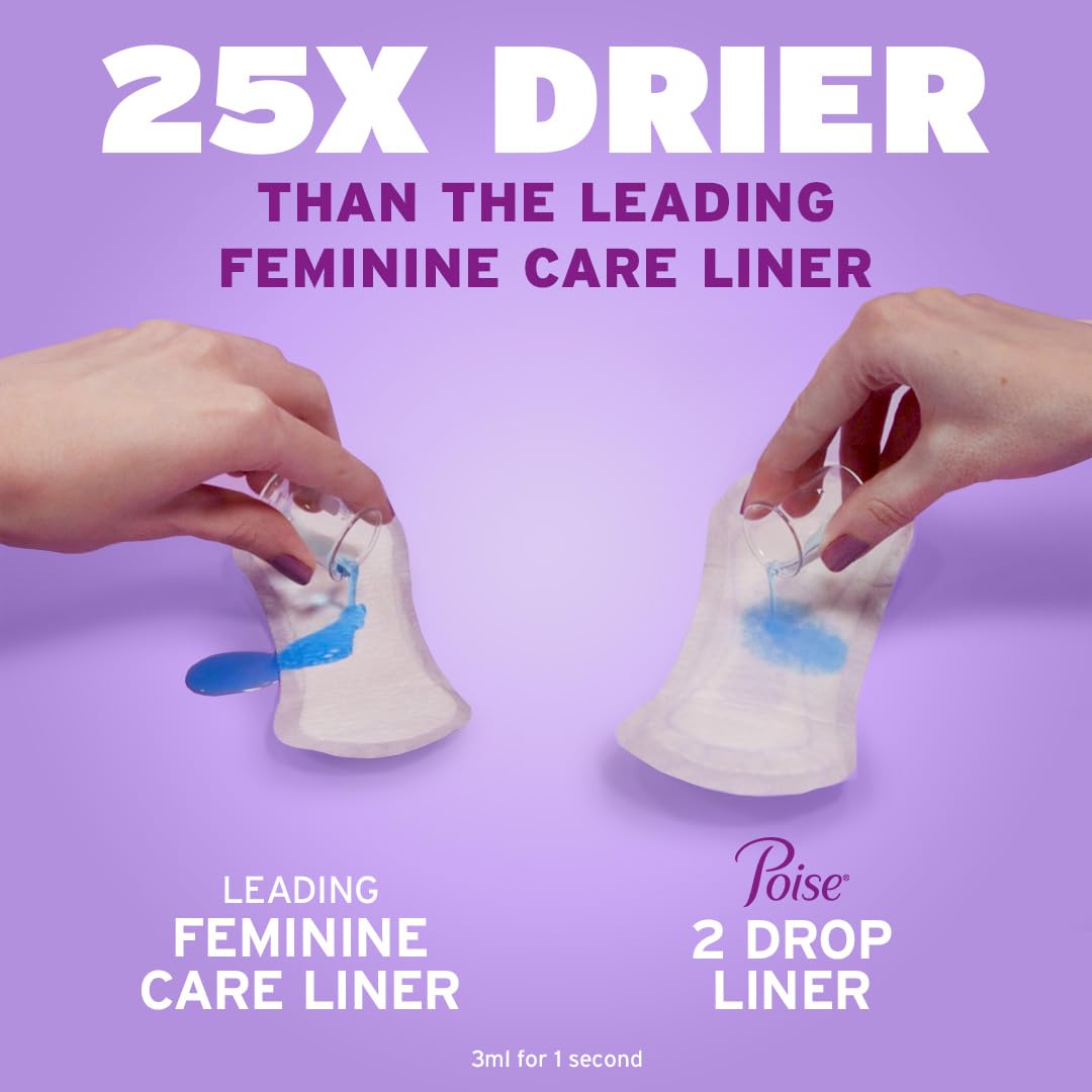 Poise Daily Liners, Incontinence Panty Liners for Bladder Leaks, 2 Drop Very Light Absorbency, Long Length, 264 Count of Pantiliners (6 Packs of 44), Packaging May Vary