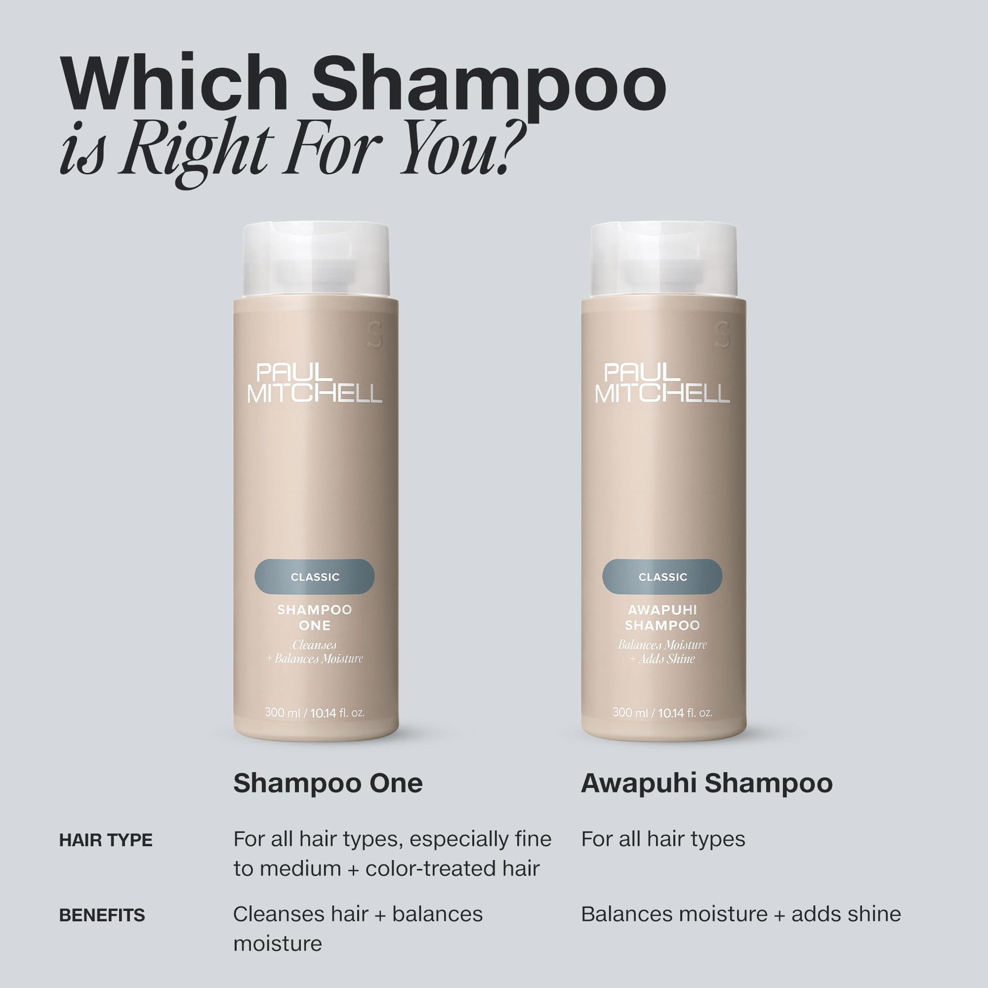 Paul Mitchell Awapuhi Shampoo, Balances Moisture + Adds Shine, For All Hair Types, Especially Fine + Static-Prone Hair, 16.9 fl. oz.