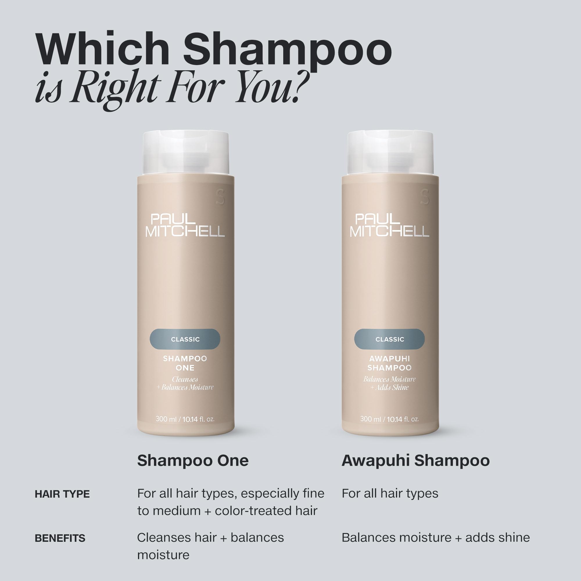 Paul Mitchell Awapuhi Shampoo, Balances Moisture + Adds Shine, For All Hair Types, Especially Fine + Static-Prone Hair, 16.9 fl. oz.