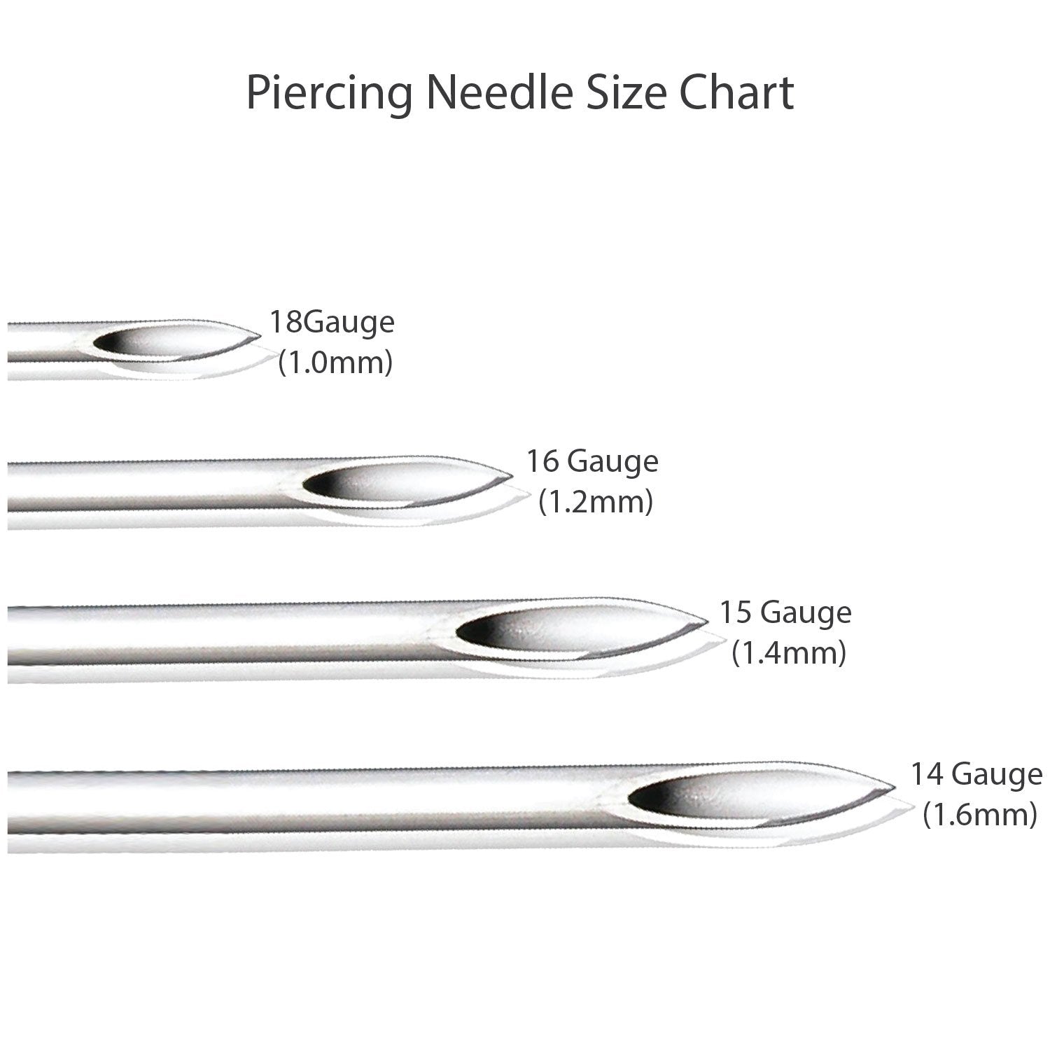 BodyJ4You 10PC Piercing Needles 18G - Sterile Disposable Sharp Surgical Stainless Steel - Nose Septum Ear Tragus Helix Labret Nipple Lip Navel