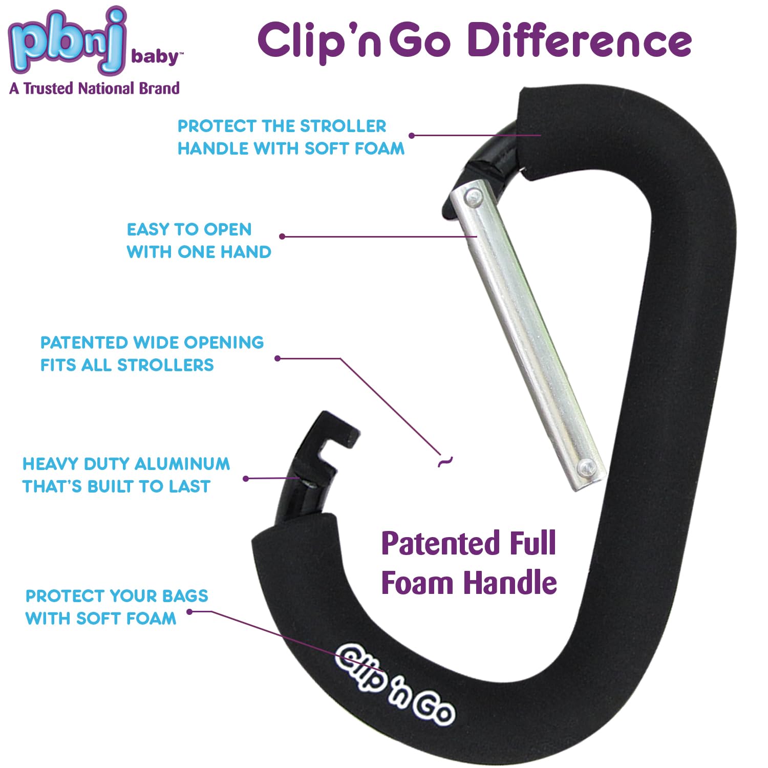 Stroller Hooks for Hanging Diaper Bags - Mommy Stroller Clip and Stroller Accessories Organizer Hook - Large Carabiner Clips for Mom Purse Shopping Grocery Bag and Accessory - (2 Pack) (Carabiner)