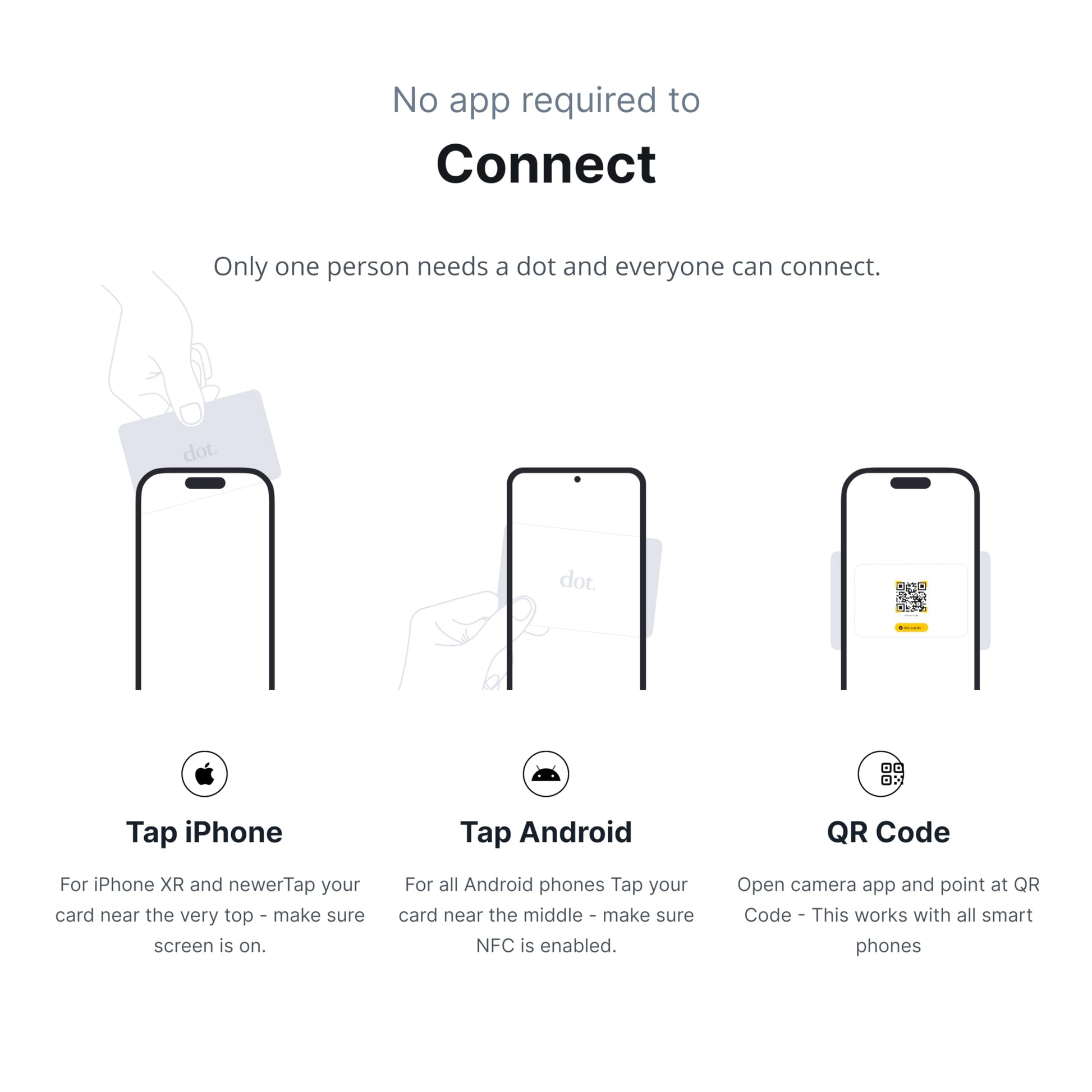 dot. Card - Digital Business Card - Tap to Share with iPhone & Android (Black)