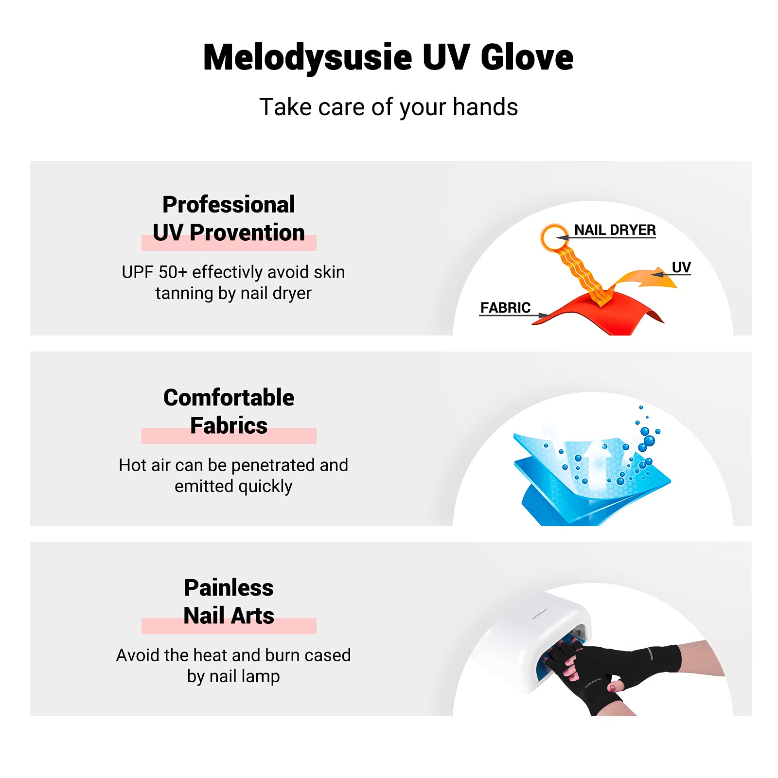 MelodySusie UV Gloves for Gel Nail Lamp, Professional UPF50+ UV Protection Gloves for Manicures, Art Skin Care Fingerless Glove for Women Men Protect Hands from Sun and Nail Dryer Harm (Black)