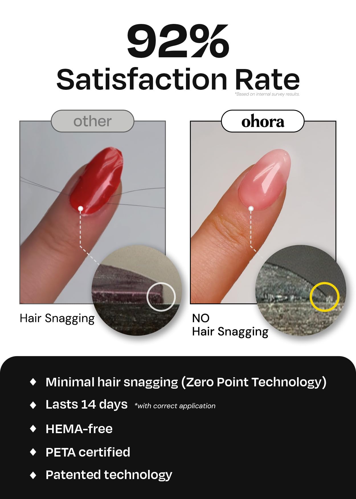 ohora Semi Cured Gel Nail Strips (N Classic Burgundy) - Red, Solid, Works with Any UV/LED Lamps, Salon-Quality, Long Lasting, Easy to Apply & Remove - Includes 2 Prep Pads, Nail File & Wooden Stick