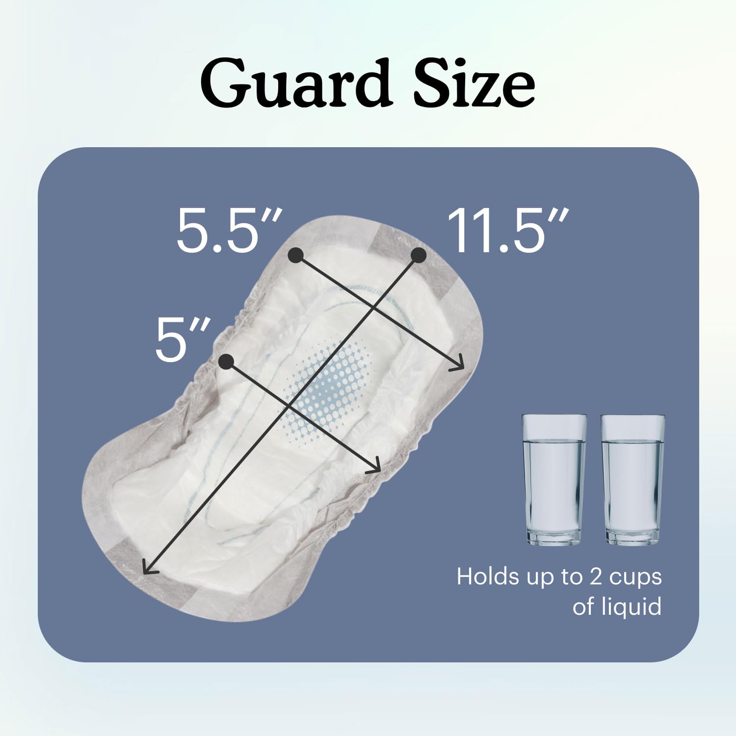 Because Premium Guards for Men - 20 Count Pack of Discreet, Individually Wrapped Bladder Protectors - Complete Absorbency, Fast-Locking, Odor Control - Comfort Fit, 2 Cups of Absorbency