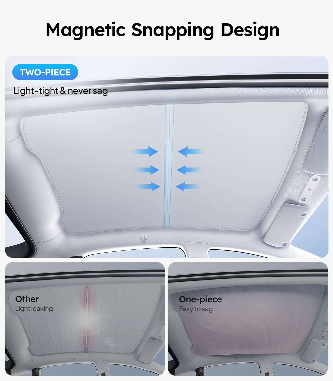 Wigoo 2025 Tesla New Model Y Juniper Accessories Sunshade Roof [Never Sag, Nano Ice-Crystal Coatings] 3-Gen Heat Insulation Glass Roof Sun Shade, Accessories for Tesla Juniper Model Y, Interior Gray