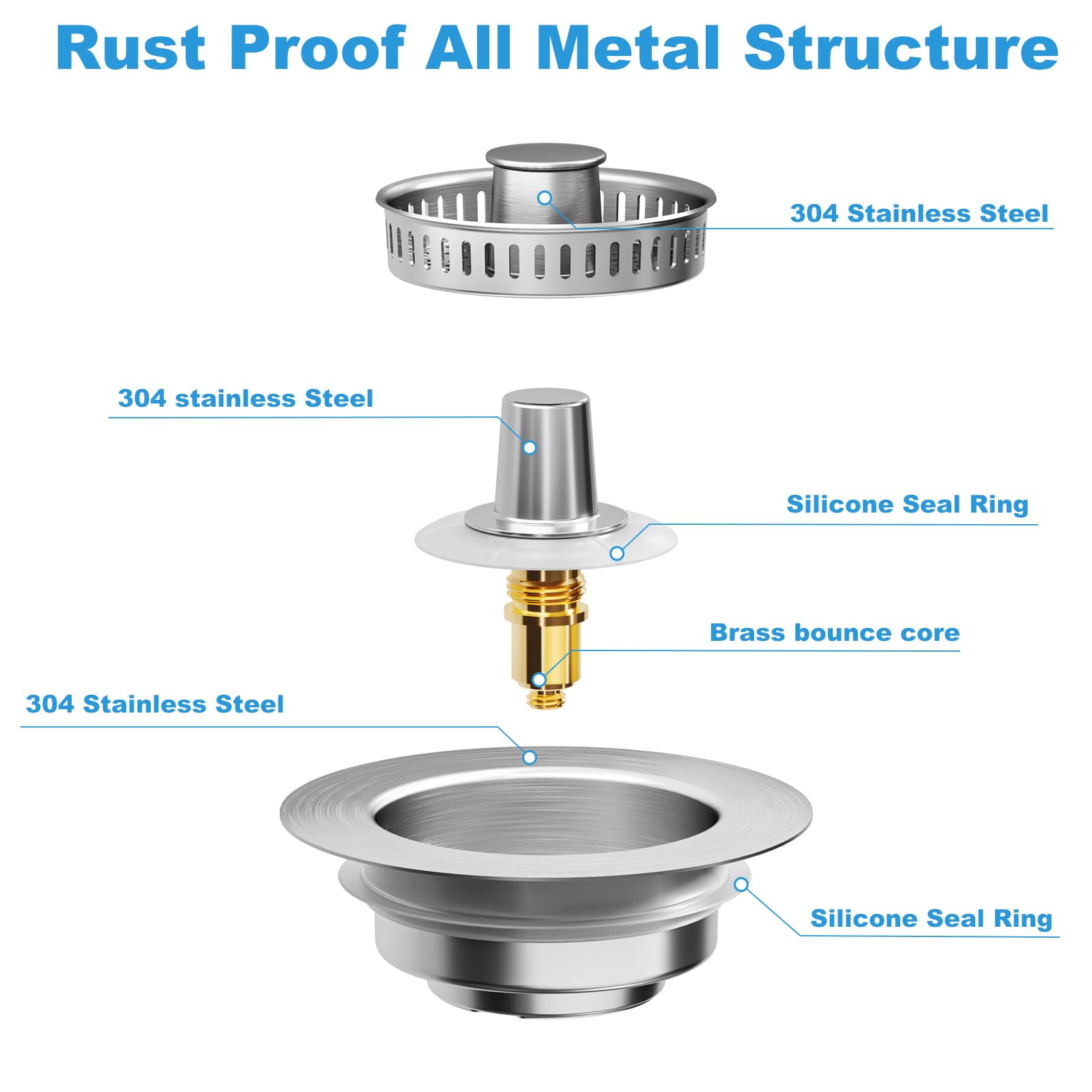 3-in-1 Kitchen Sink Drain Strainer & Stopper with Basket, Stainless Steel Drain Plug Cover Catcher for Food Waste - Sink Accessories for Home or Kitchen Sink Shroom Fit US Standard 3-1/2'' Drain Hole