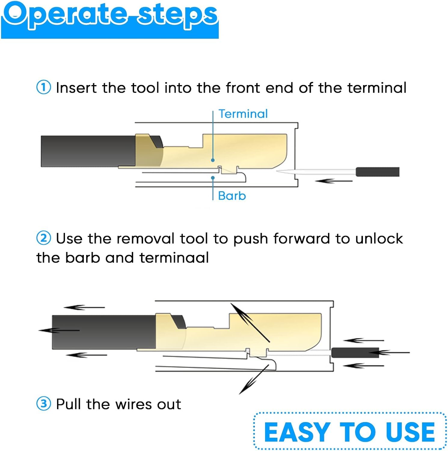 Terminal Pin Removal Tool Kit 82 Pcs Depinning Electrical Connector Pin Extractor Tool Set Wire Terminal Release for Automotive Car Household Devices