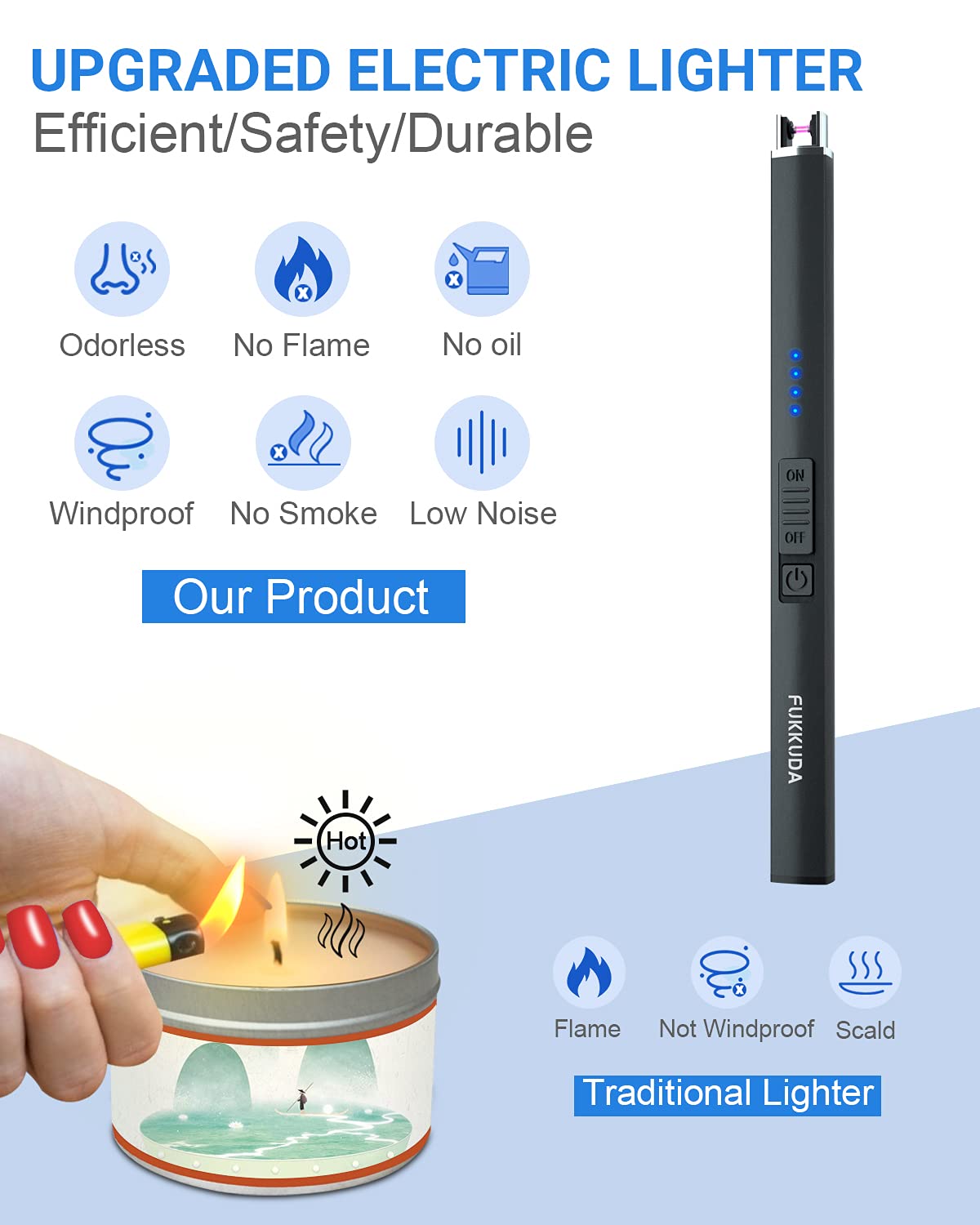 FUKKUDA Electric Candle Lighter with Safety Switch - USB Rechargeable Windproof & Flameless Plasma Arc Lighter for Easter Basket Stuffers (Obsidian Black)