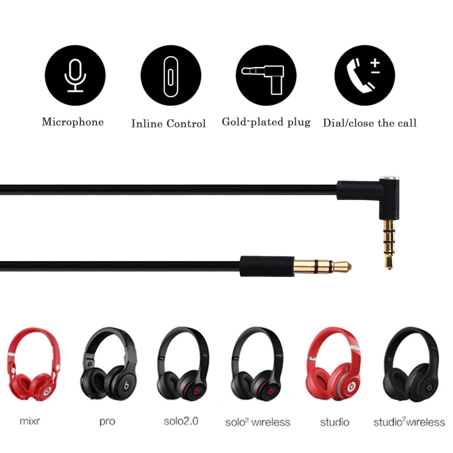 Replacement Audio Cable Cord Wire, Compatible with Beats Headphones Studio Solo Pro Detox Mixr Executive Pill with in Line Mic and Control (Black)