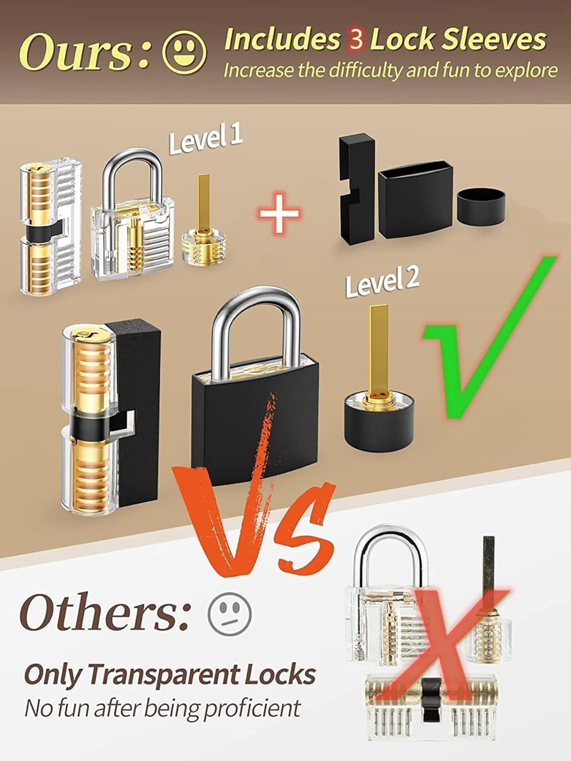 37 Pick Waterproof with Stainless Steel Keys Long Lock Set Kit Suitable for Outdoor Fence,Sheds, Storage Unit, Gate, Toolbox,Trailer,Garages Picking GFHGC1