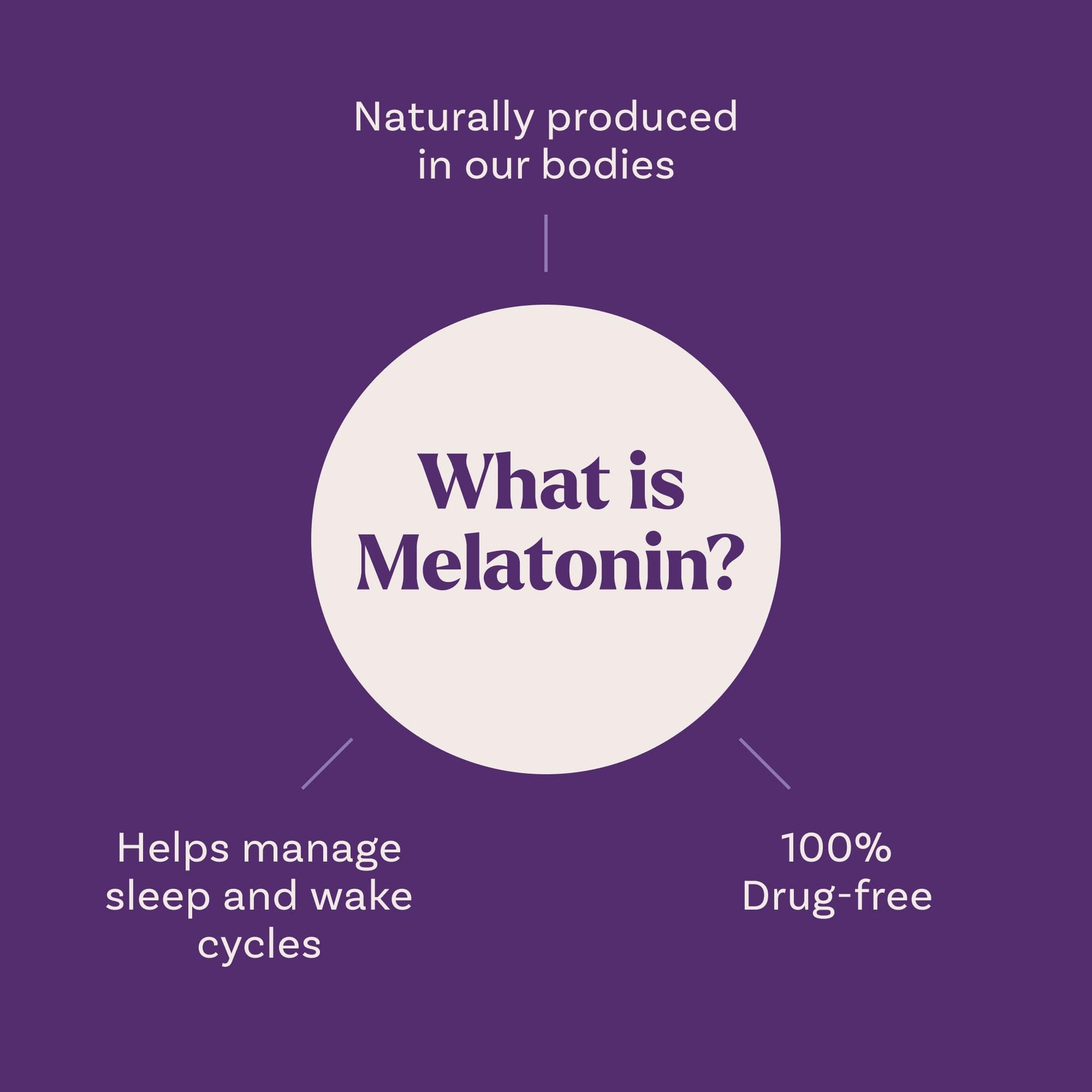 Natrol Fast Dissolve Melatonin 10mg Tablets - Strawberry Flavor, 100 Count, Sleep Support Melatonin Tablets for Adults, 100-Day Supply