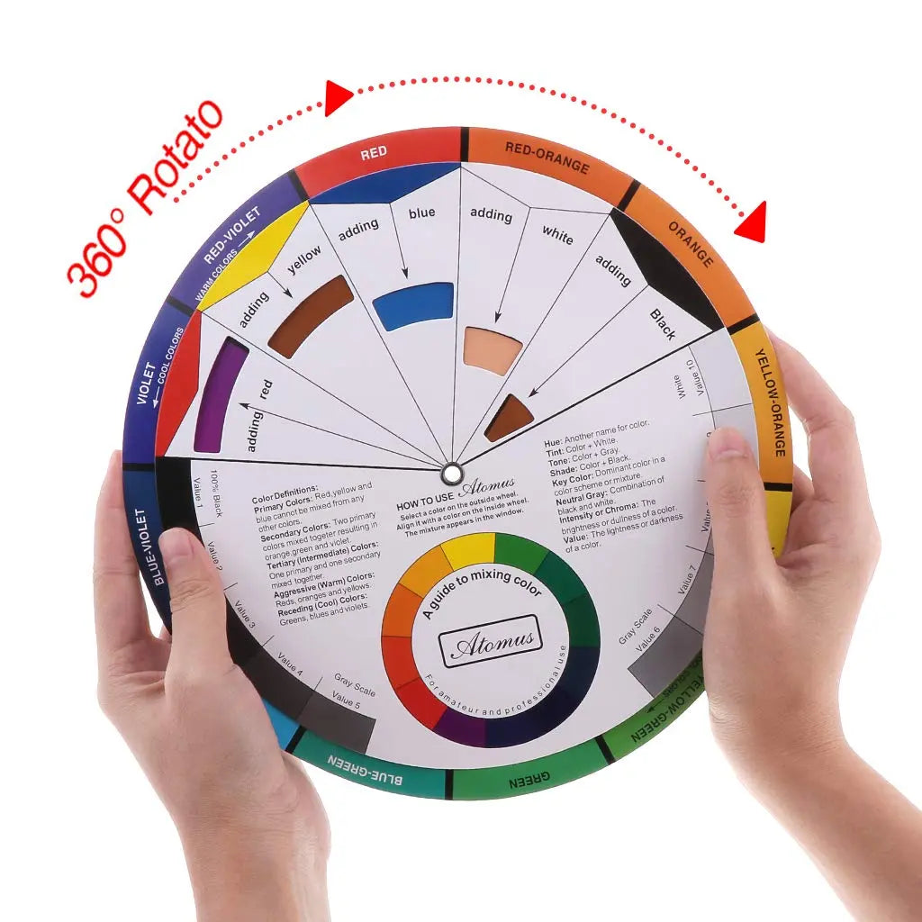 JimKing Creative Color Wheel, Paint Mixing Learning Guide, Art Class Teaching Tool for Makeup Painting Tattoo,Blending Board Chart Color Mixed Guide Hardboard(9.25inch)