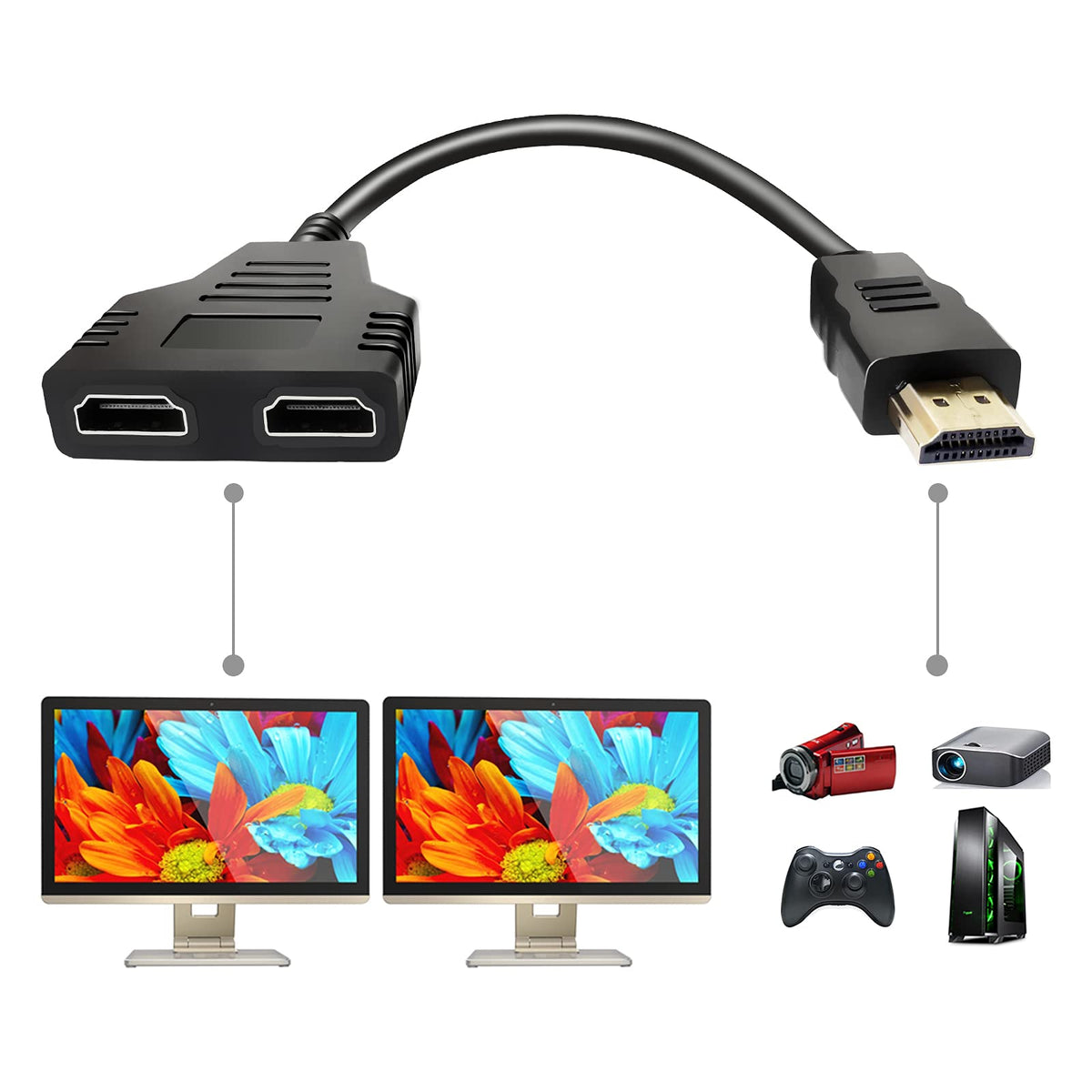 {{Product title}} | Buy from the USA & Ship Worldwide | 2PriceTags