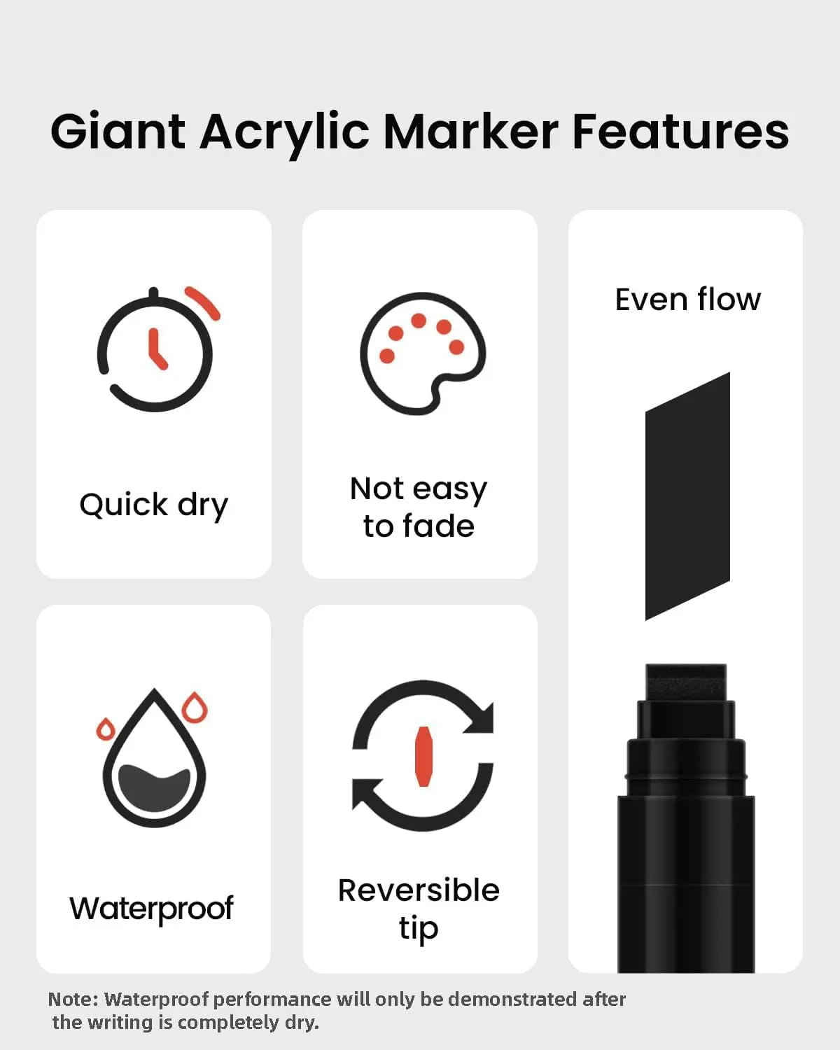 BIGTHUMB 3 Pcs Black Jumbo Permanent Markers: 15mm Wide Tip Thick Acrylic Paint Pen Large Calligraphy Marker for Rock Painting, Poster, Sign, Canvas, Glass, Wood, Ceramic