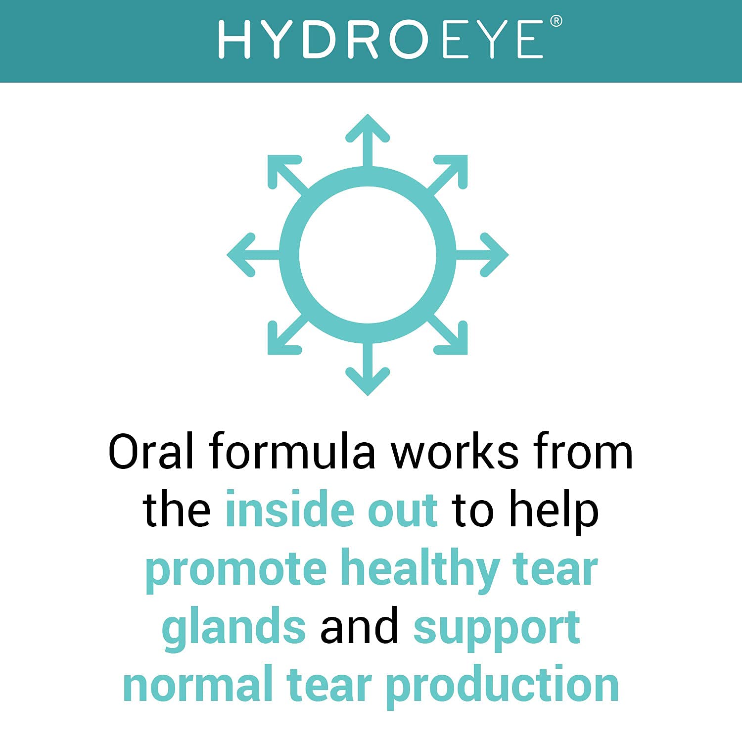 ScienceBased Health HydroEye Dry Eye Supplement – Clinically Tested Formula with GLA, EPA and DHA – Eye Comfort & Tear Film Support – 120 Softgels