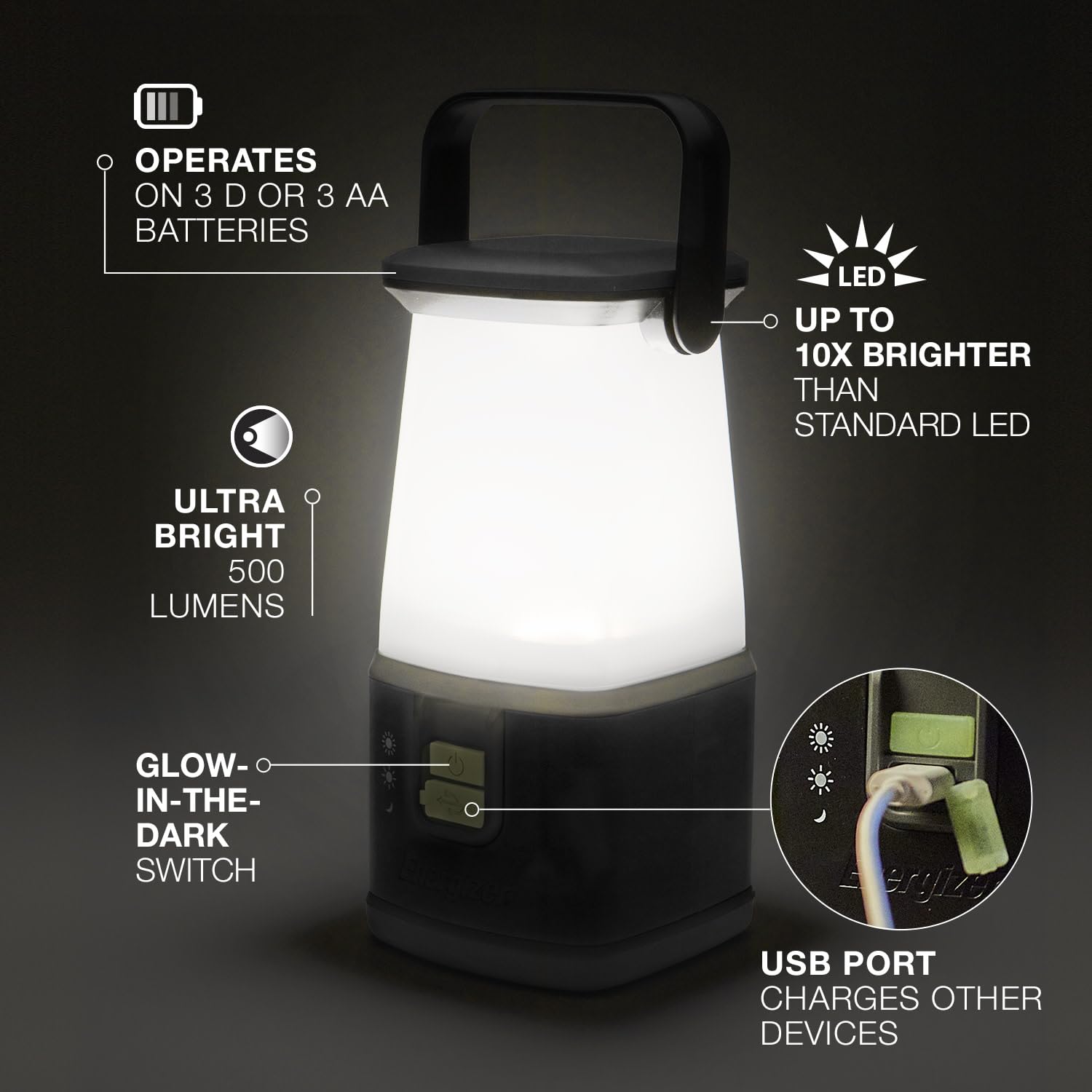 ENERGIZER LED Camping Lantern 360 PRO, IPX4 Water Resistant Tent Light, Ultra Bright Battery Powered Lanterns for Camping, Outdoors, Emergency Power Outage