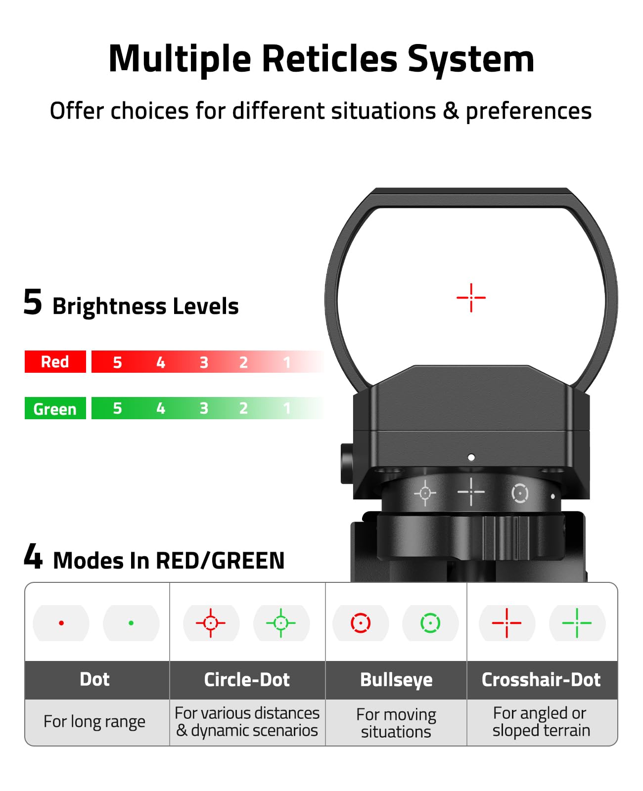 CVLIFE 1X22X33 Red Green Dot Sight, Reflex Sight for 20mm Picatinny Rail, Black