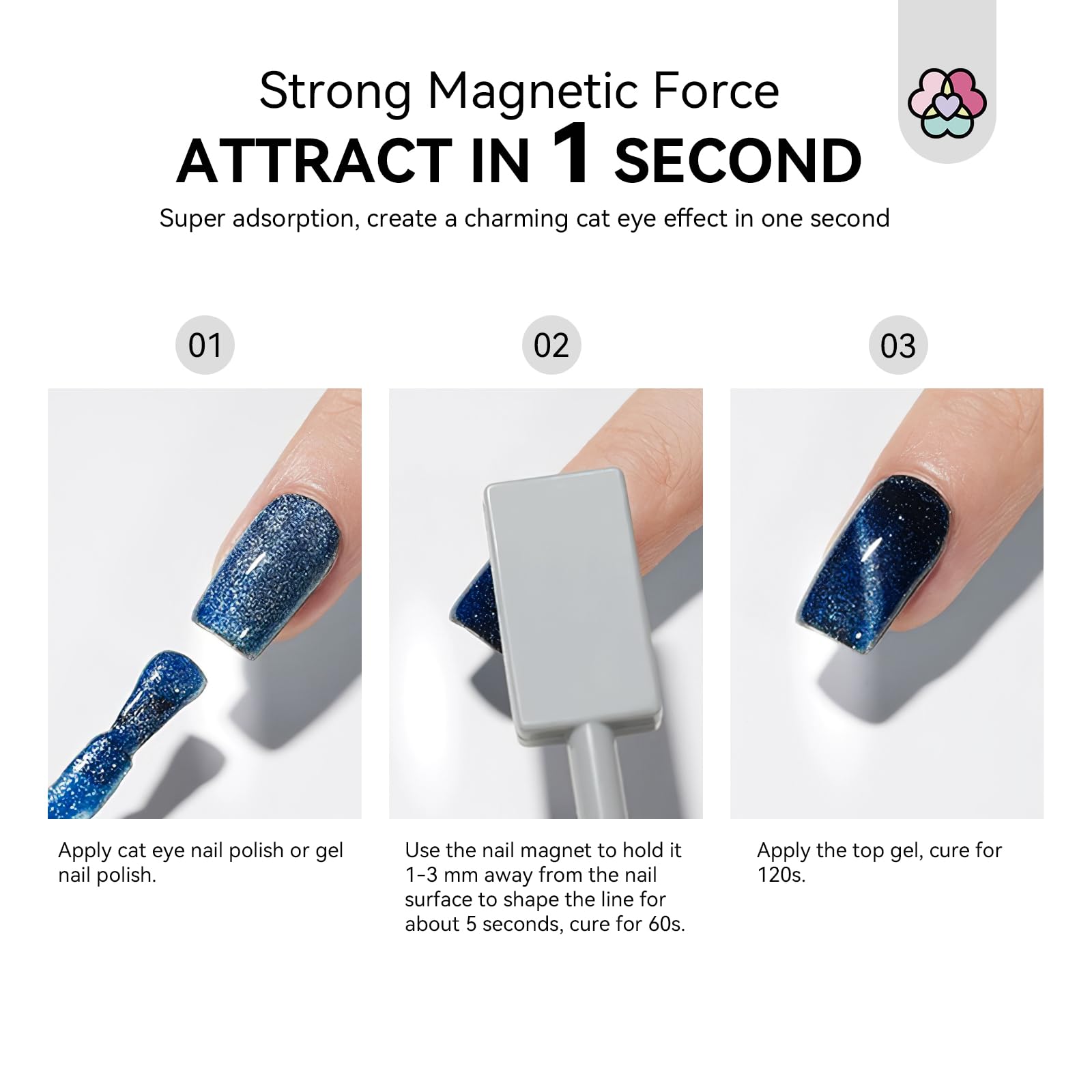 SAVILAND Cat Eye Magnetic for Nail: 9PCS Cat Eye Gel Nail Polish Magnet Tools Set Strong Suction Nail Magnet Nails Square Round Magnet Stick Diverse Cat Eye Effect Double Ended Nail Salon Art Tools