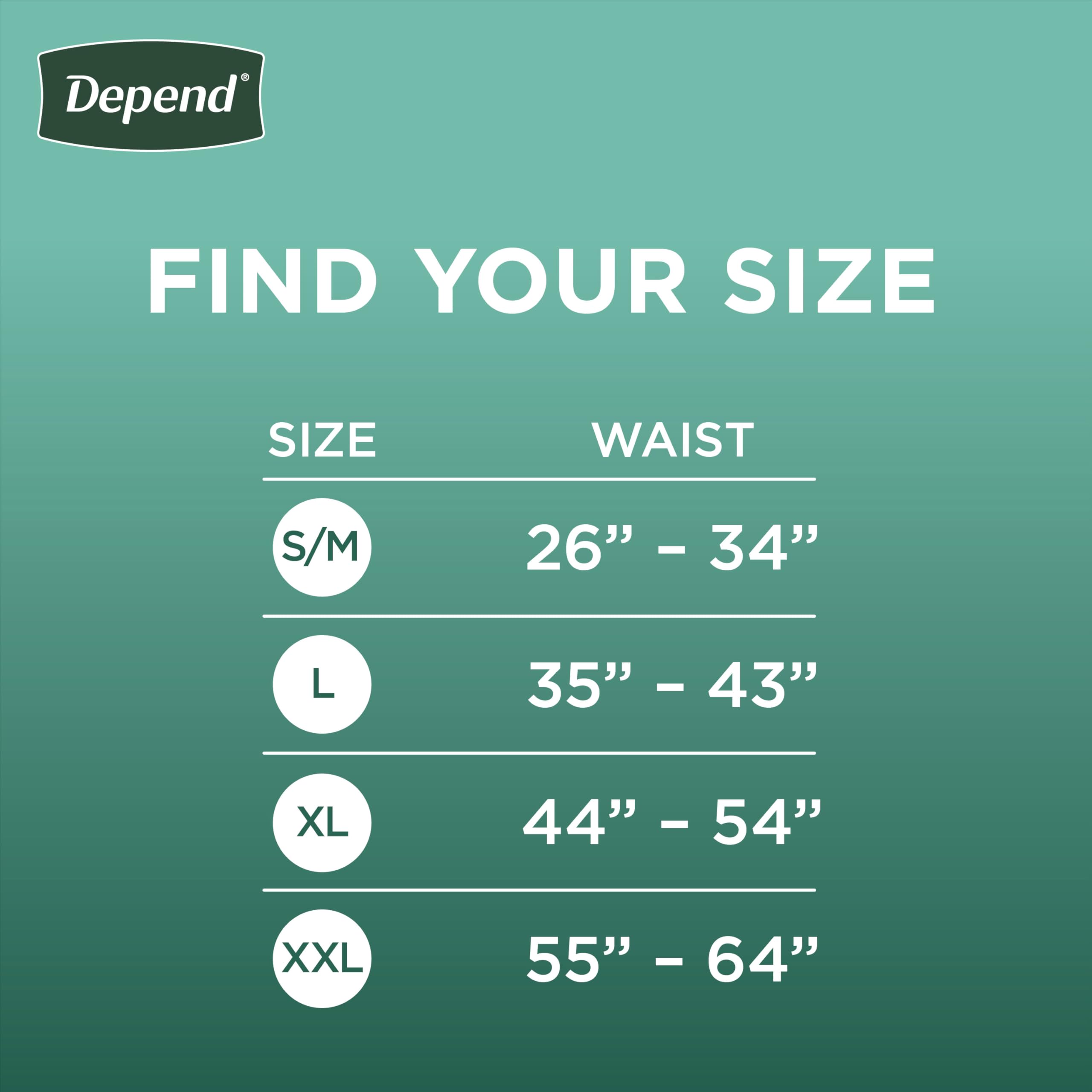 Depend Fresh Protection Adult Incontinence Underwear for Men, Disposable, Maximum, Extra-Extra-Large, Grey, 44 Count
