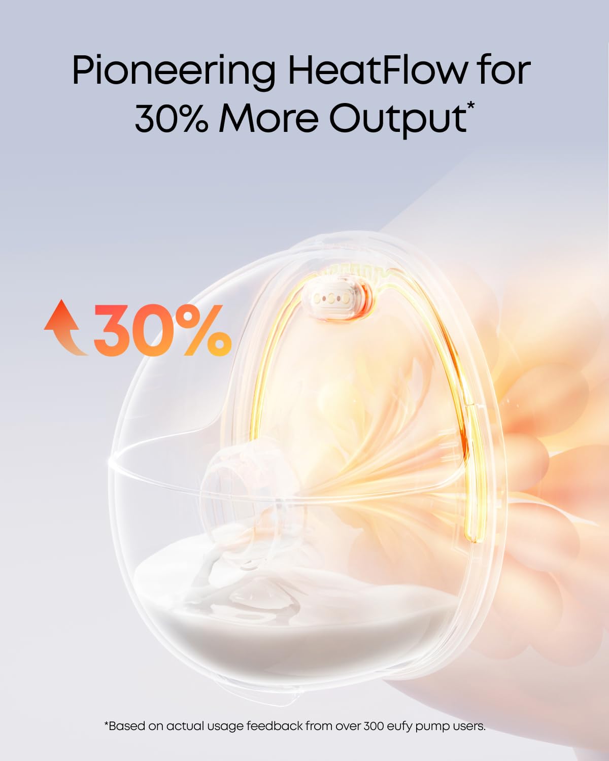 eufy Security Heated Wearable Breast Pump S1 Pro, Slim Hands-Free with Industry-Leading HeatFlow Tech, Wireless Charging Case, App-Controlled OptiRhythm, Hospital-Grade Suction, in-Bra Use