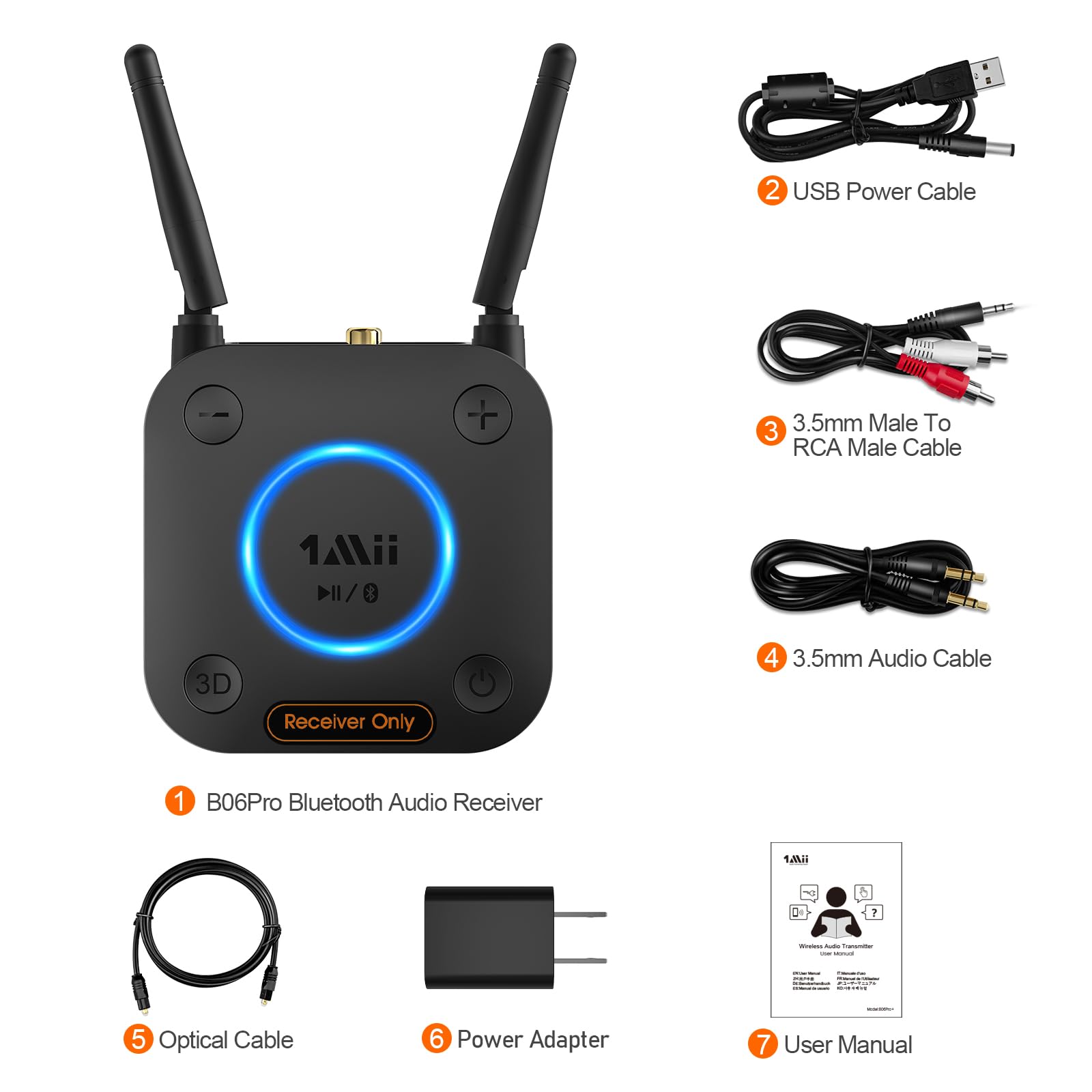 [Upgraded] 1Mii B06Pro Long Range Bluetooth Receiver, HiFi Wireless Audio Adapter, Bluetooth 5.1 Receiver with 3D Surround aptX HD Low Latency Optical RCA AUX 3.5mm Coaxial for Home Stereo System