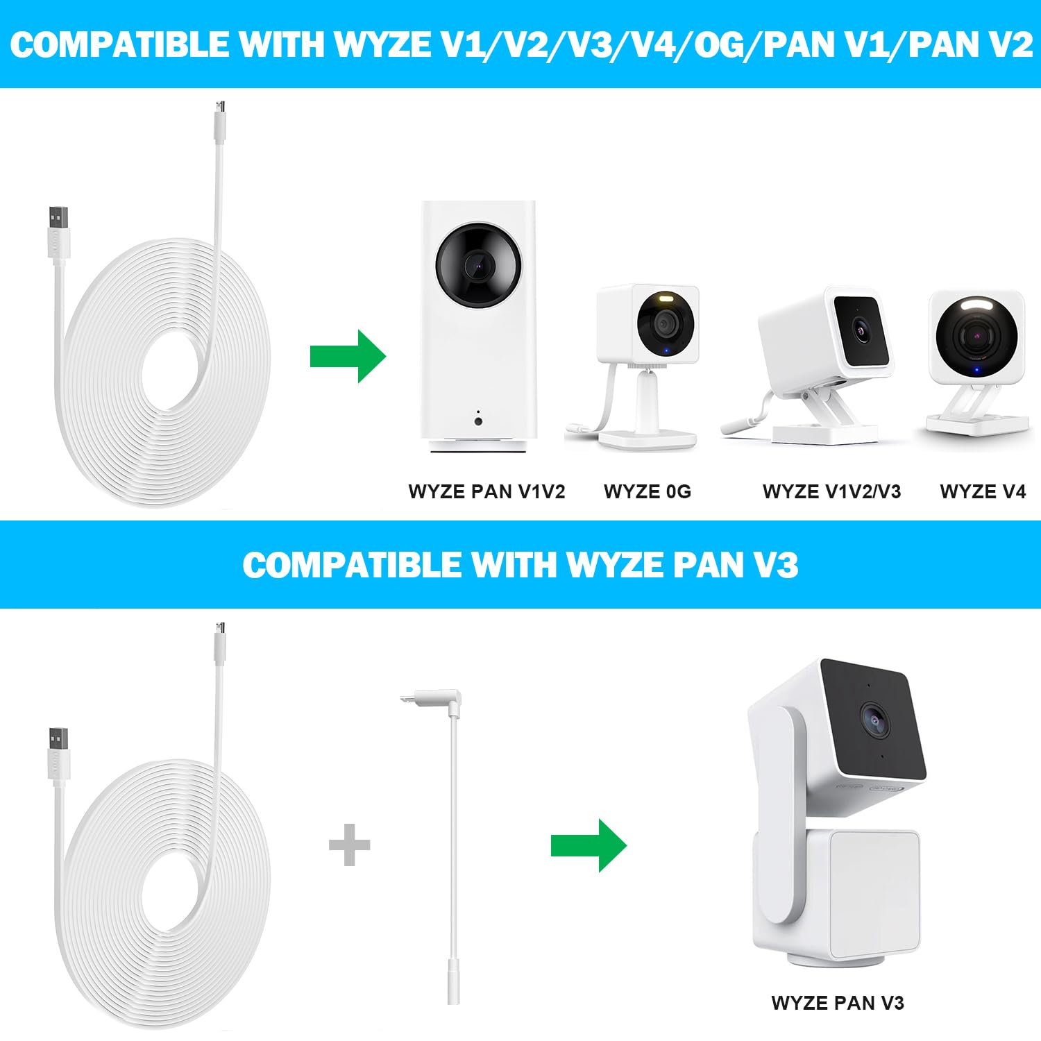 2 Pack 20FT Power Extension Cable Compatible with Wyze Cam V4,Wyze Cam v3,Wyze Cam Pan,WYZE Cam OG,NestCam Indoor,Blink,Amazon Cloud Camera,USB to Micro USB Durable Charging and Data Sync Cord(White)