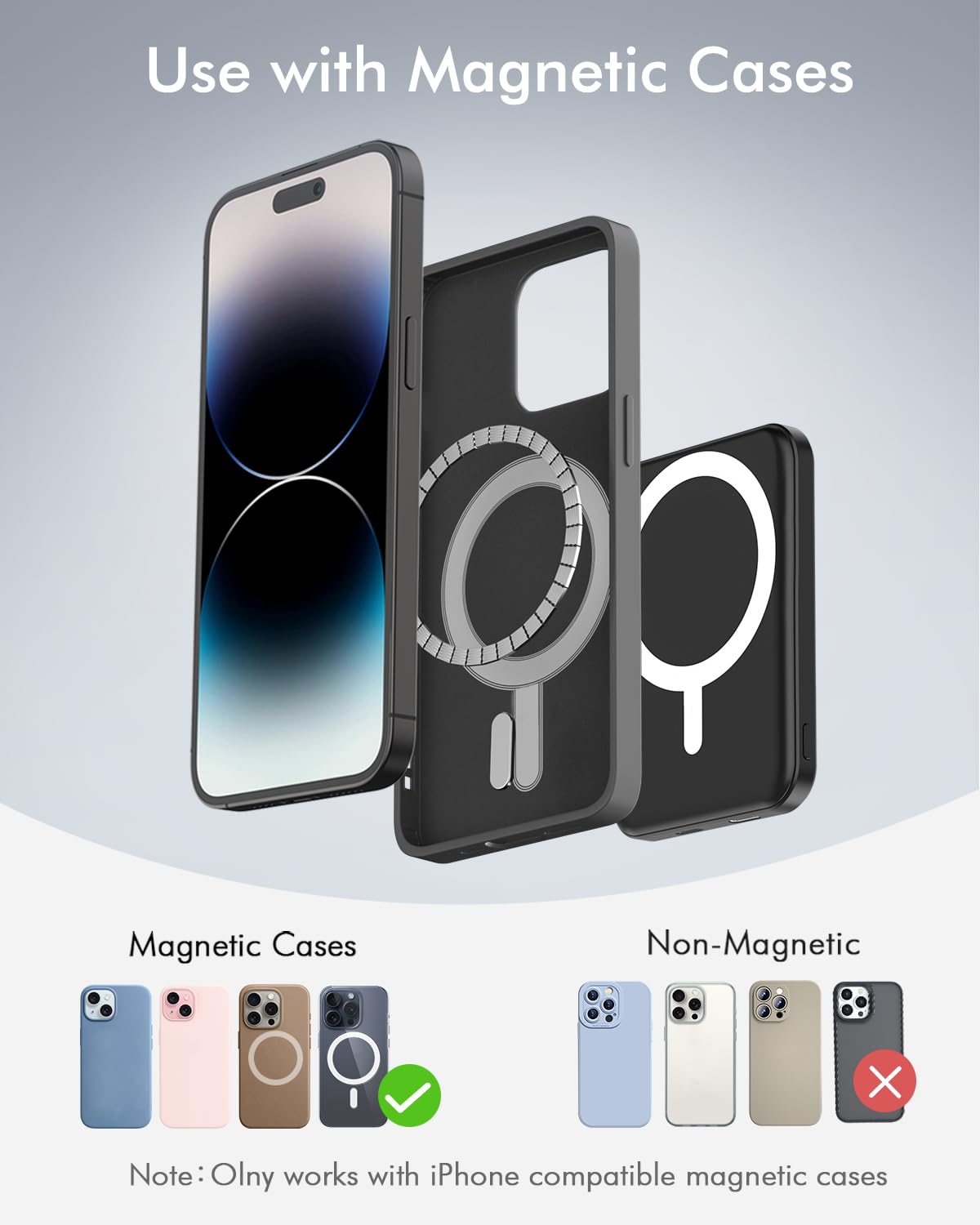 podoru for Magsafe Battery Pack, 5000mAh Magnetic Power Bank with Type-C Cable 20W PD Fast Charging Lighting Input Wireless Portable Charger for iPhone 16/15/14/13/12/ All Series-Black