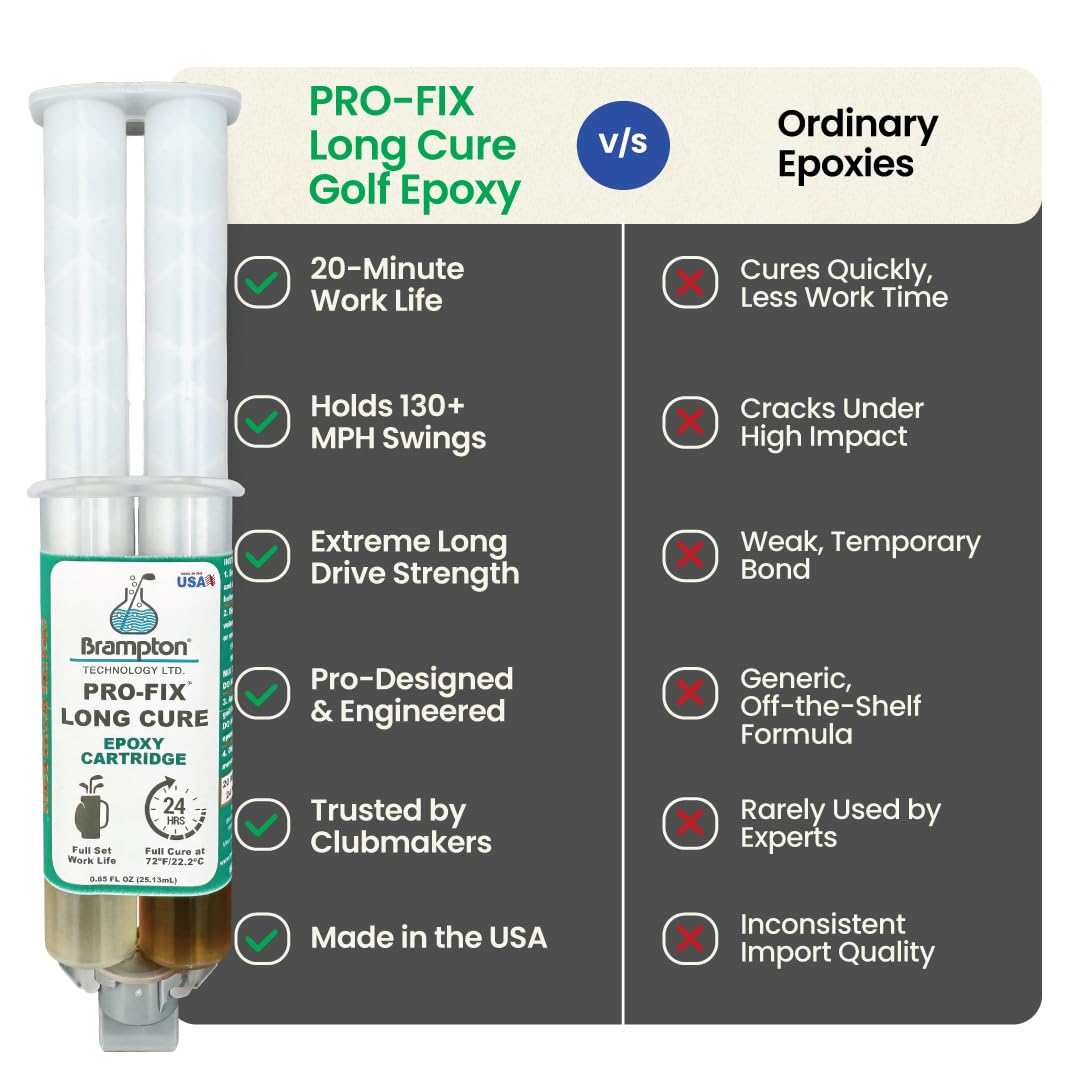 Brampton PRO-FIX Long Cure Golf Epoxy, 20-Min Full-Set Work Life, Extra Strength, Impact Resistant, 2-Part Epoxy Glue Kit for Golf Clubs, Shafts, Heads, Drivers, Putters, 1:1 Mix, 0.85 oz