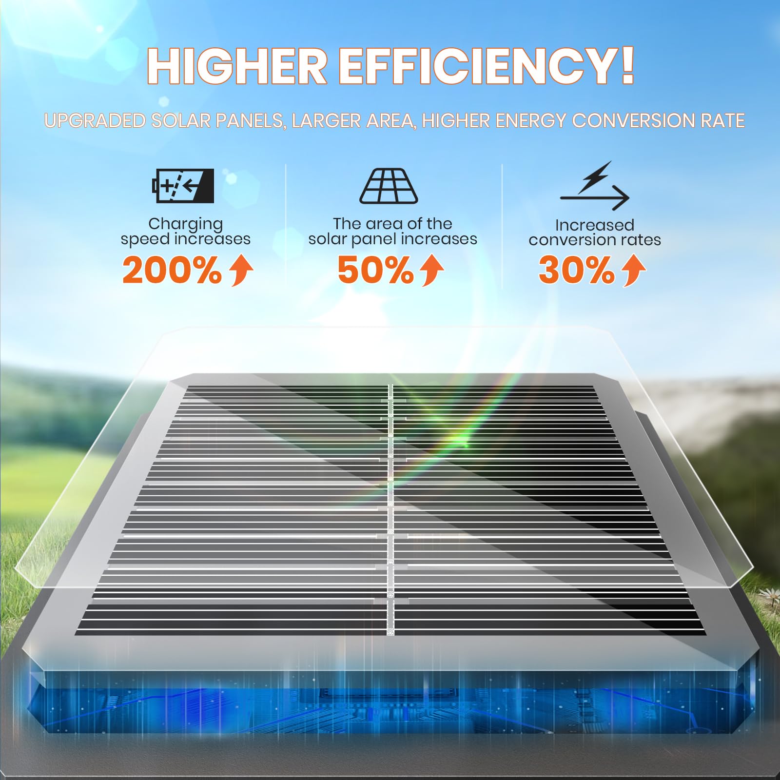 ALFIOT Solar Pathway Lights Outdoor,8 Pack Bright Solar Lights Outdoor,IP65 Waterproof Solar Garden Lights Solar Powered Landscape Lighting for Yard Patio Walkway Driveway Pathway (Warm White)