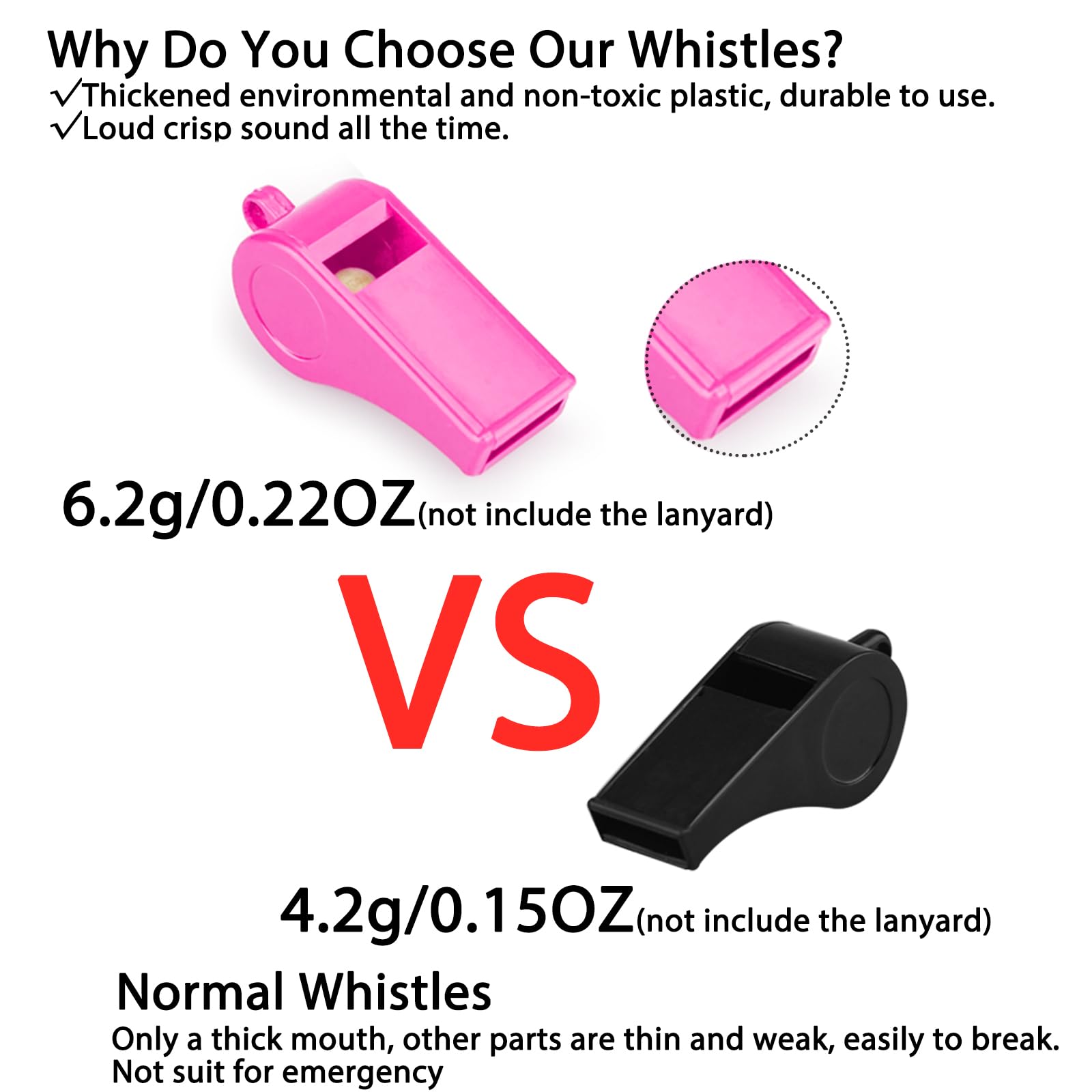 Hipat Loud Sports Whistle with Lanyard – High-Pitched Pink Plastic Whistles for Coaches, Outdoor Safety, Dog Training, Party Favors