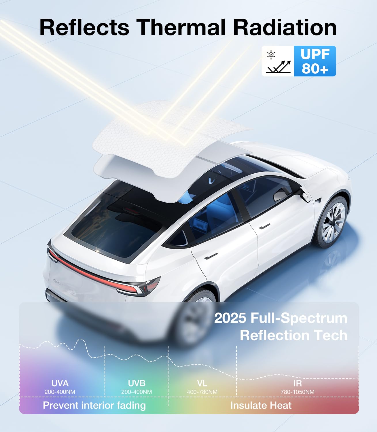 Wigoo 2025 Tesla New Model Y Juniper Accessories Sunshade Roof [Never Sag, Nano Ice-Crystal Coatings] 3-Gen Heat Insulation Glass Roof Sun Shade, Accessories for Tesla Juniper Model Y, Interior Gray