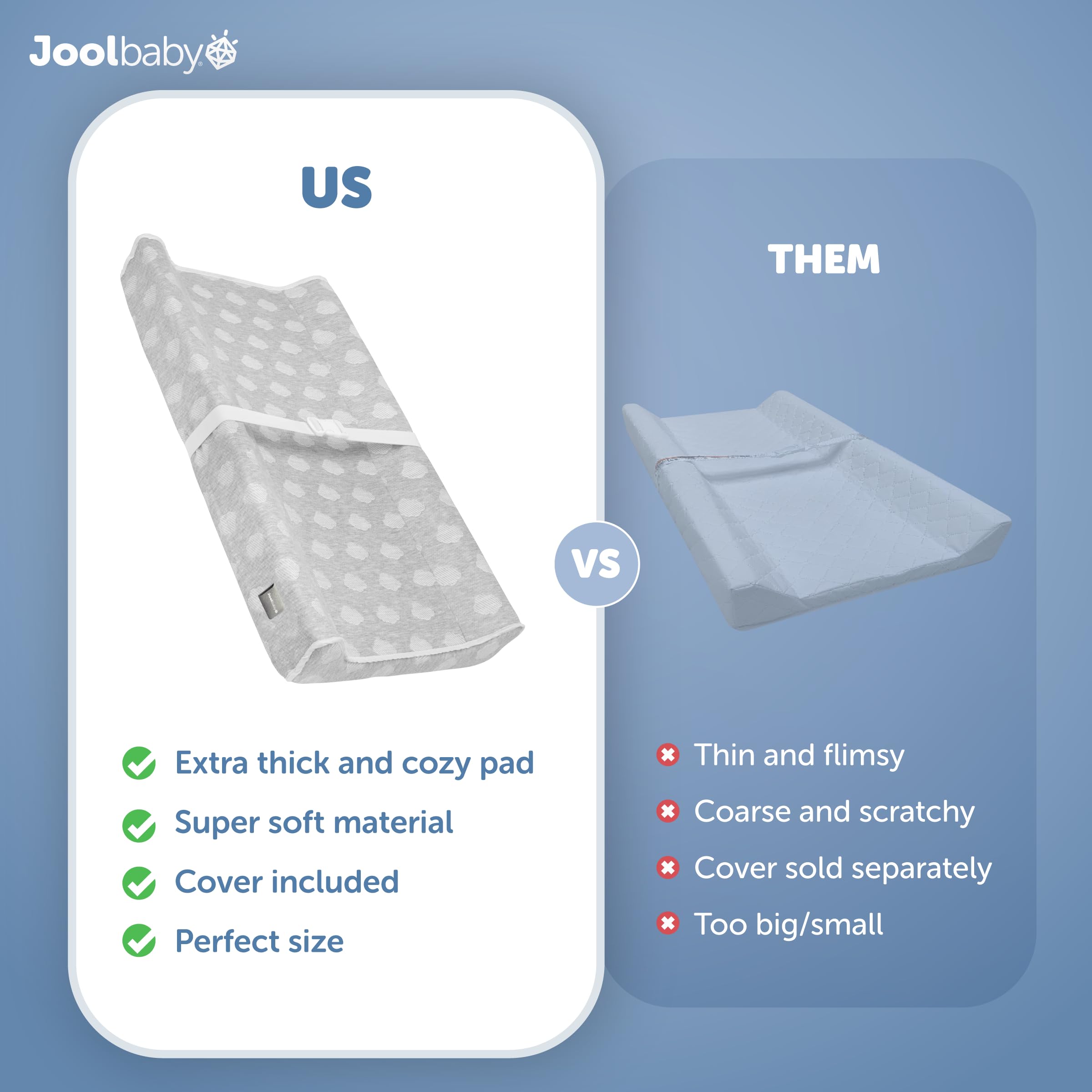 Jool Baby Soft Changing Pad + Washable Cover, Non-Slip - Fits Standard Changing Tables & Dressers (Gray)