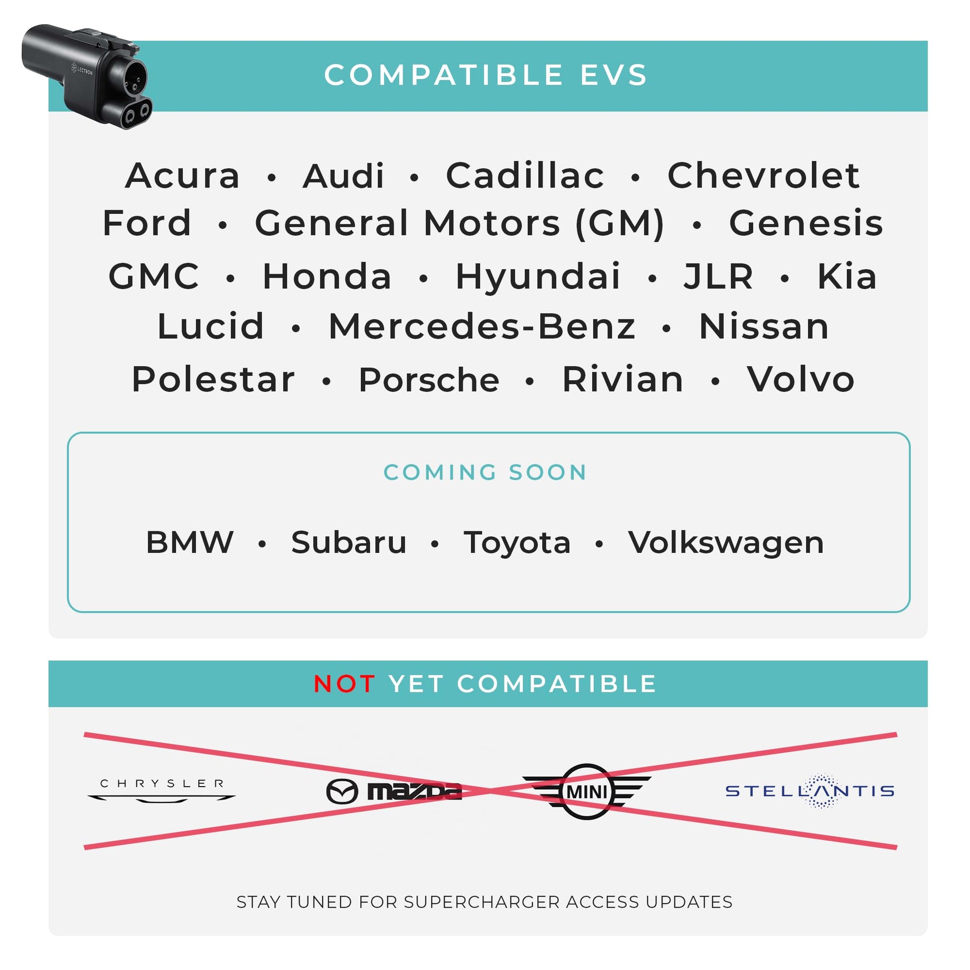 Lectron NACS to CCS Electric Vehicle Adapter with Interlock - 500 Amps / 1000V - Compatible with Tesla Superchargers - CCS1 Fast Charging with Vortex Plus [Check with Your Automaker for Compatibility]