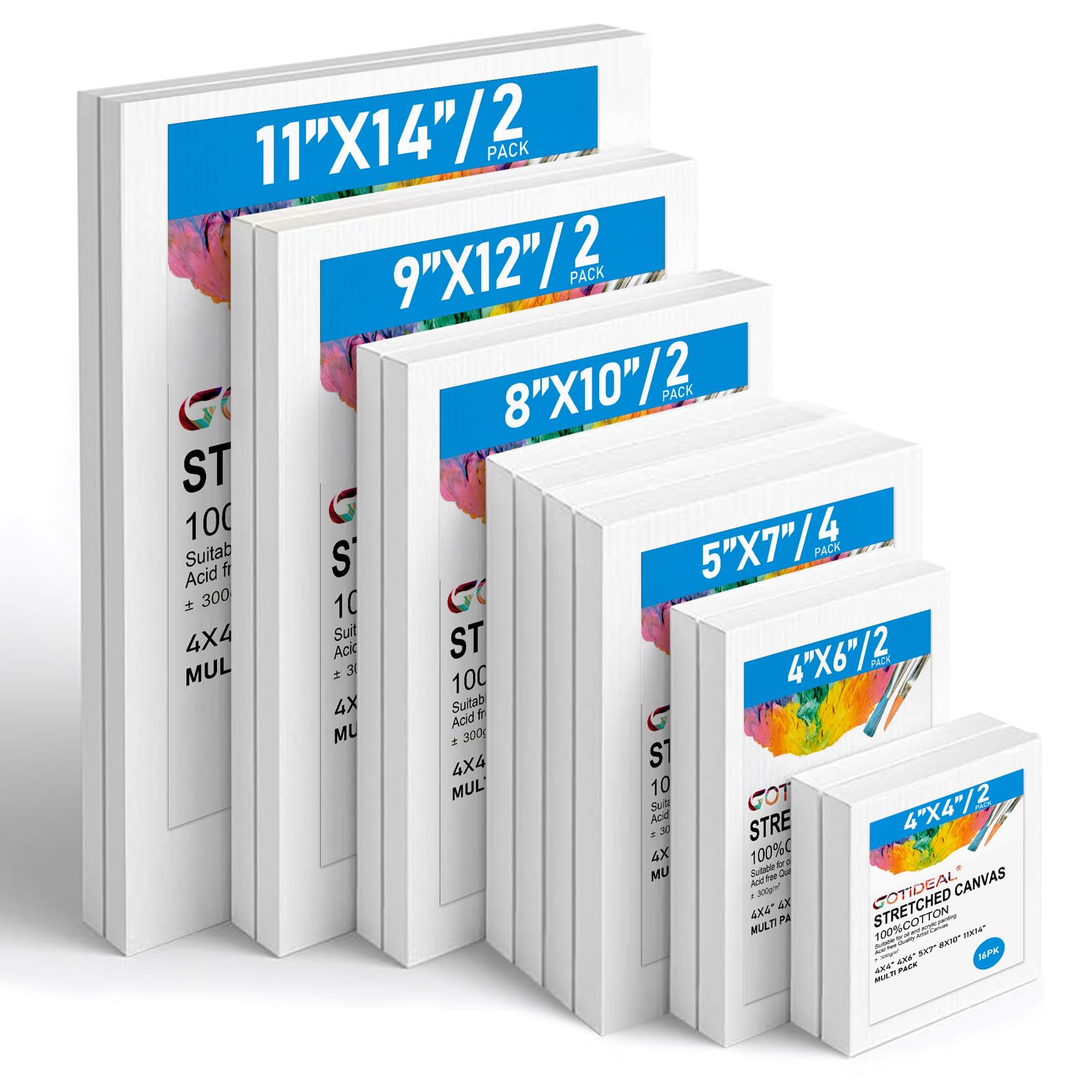 Gotideal Canvas for Painting, 14 Pcs Muti Pack Stretched Painting Canvas, Blank Paint Canvas for Acrylic, Oil, Art Supplies for Artists, Adults 4x4,4x6, 5x7, 8x10,9x12, 11x14 Set of 14