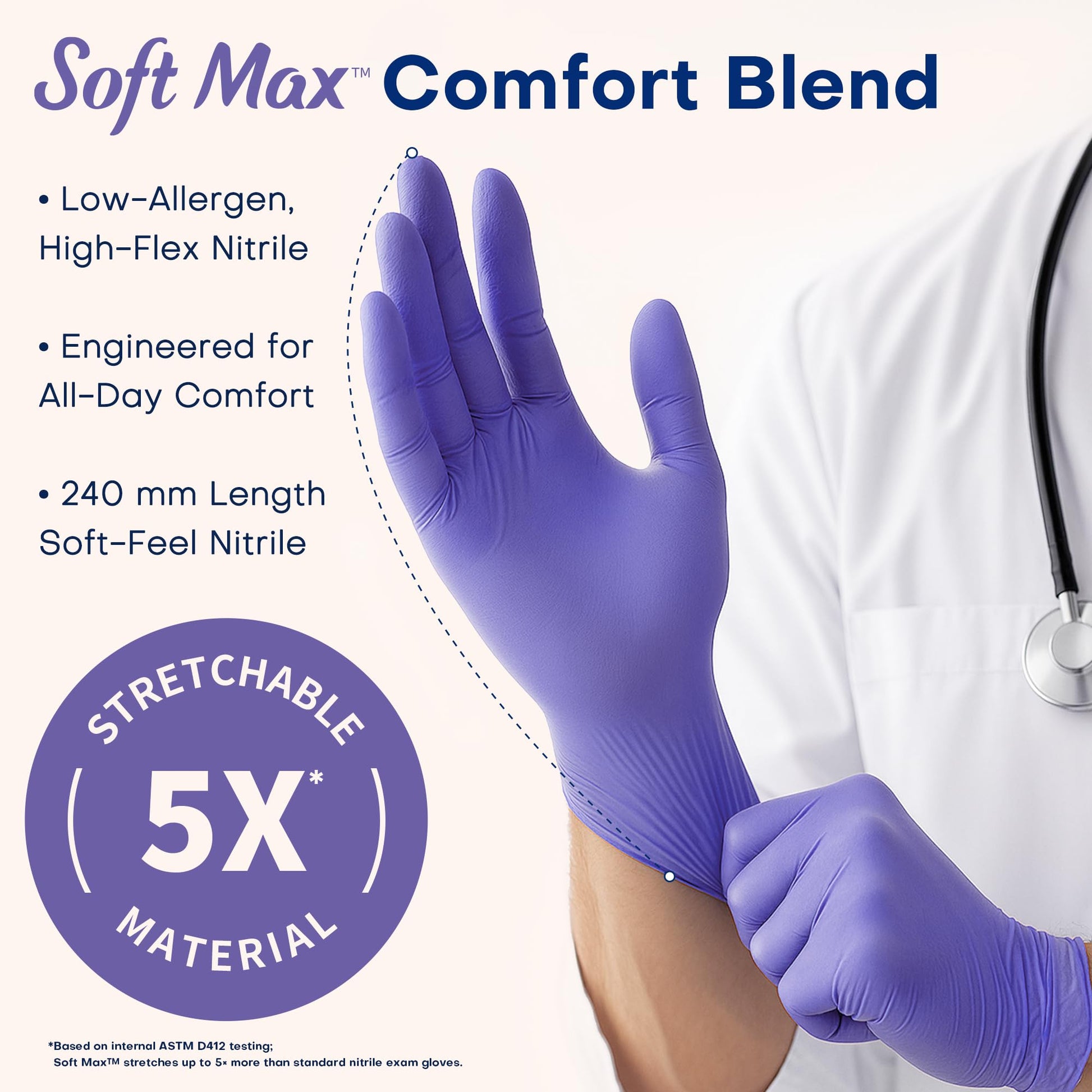 Supmedic Nitrile Exam Gloves, 3.5 Mil Powder-Free Food Safe Cleaning Chemo Rated Disposable Medical Glove, Violet Blue 100 Pcs (Medium)
