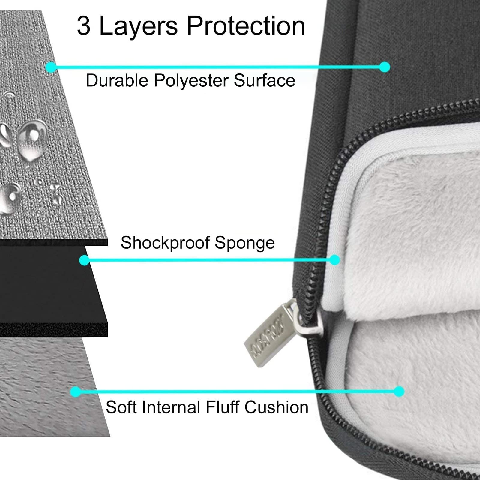MOSISO Laptop Case 13.3 inch, 13-13.3 inch Laptop Sleeve Compatible with MacBook Air/Pro 13 / Pro 14, HP Dell ASUS Lenovo Notebook, Polyester Vertical Computer Sleeve Bag with Pocket, Black