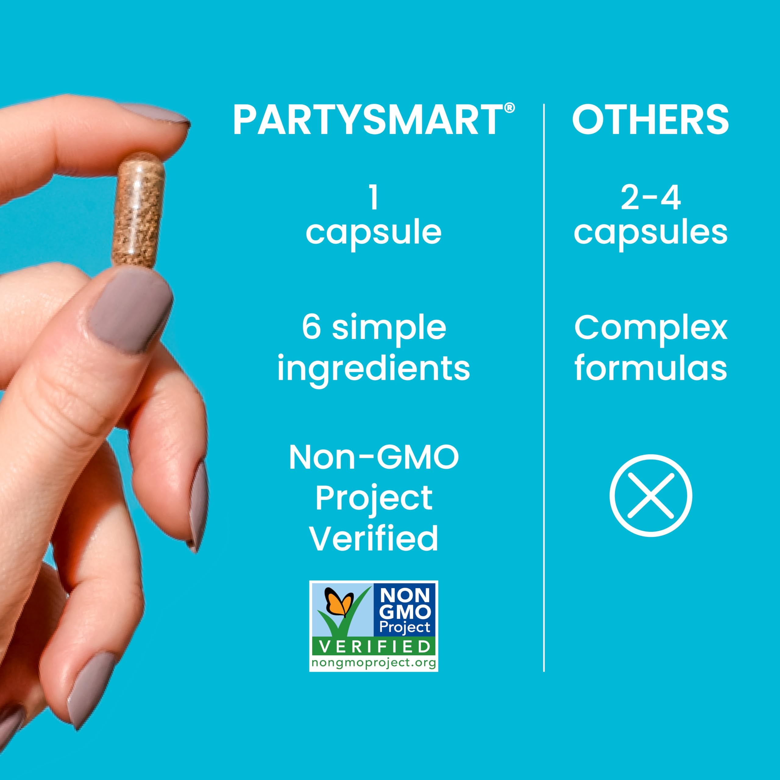 Himalaya PartySmart, 10 Individual Capsules - Alcohol Breakdown Liver Support for a Better Morning After Drinking - Plant Based, Vegan, Non-GMO, Gluten Free, Clinically Studied