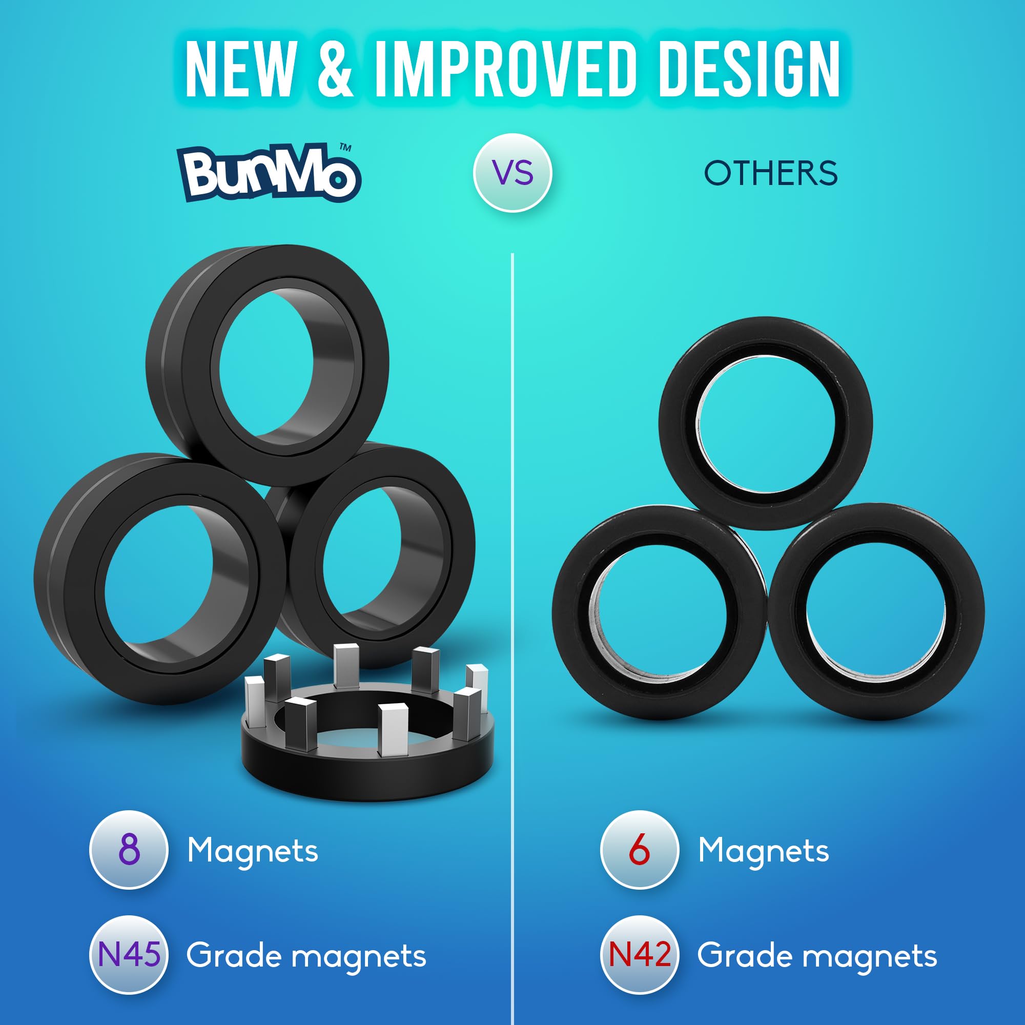BunMo Magnetic Rings Black – Improved N45 Grade Magnets, BPA-Free, Compact & Quiet Fidget Toy for Adults & Teens, Portable Handheld Toy for Office, School, & Travel