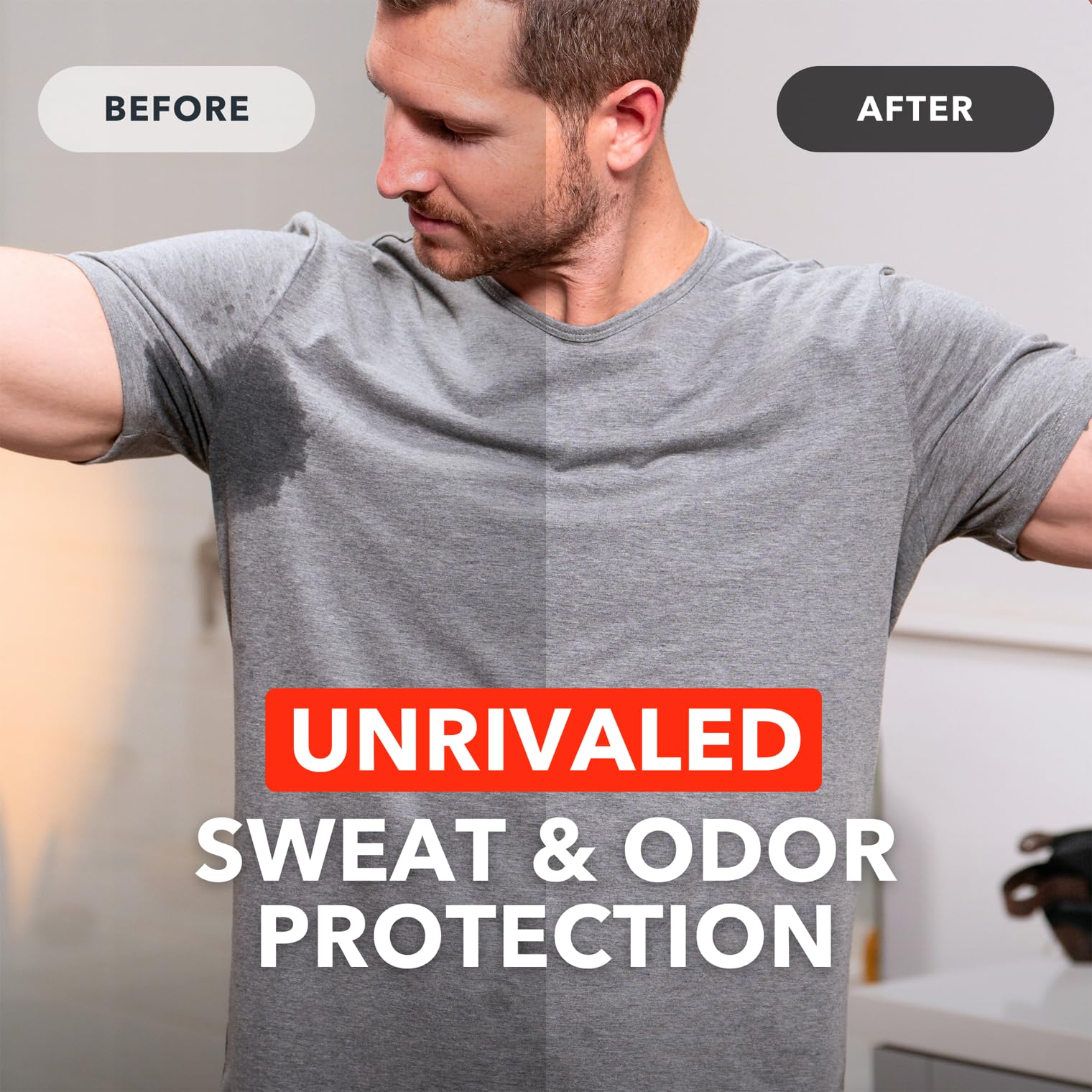 SweatBlock Clinical Strength Antiperspirant Wipes for Men and Women Excessive Sweat Protection Hyperhidrosis Treatment Stops Underarm Perspiration Up to 7 Days Includes 10 Individually Wrapped Wipes