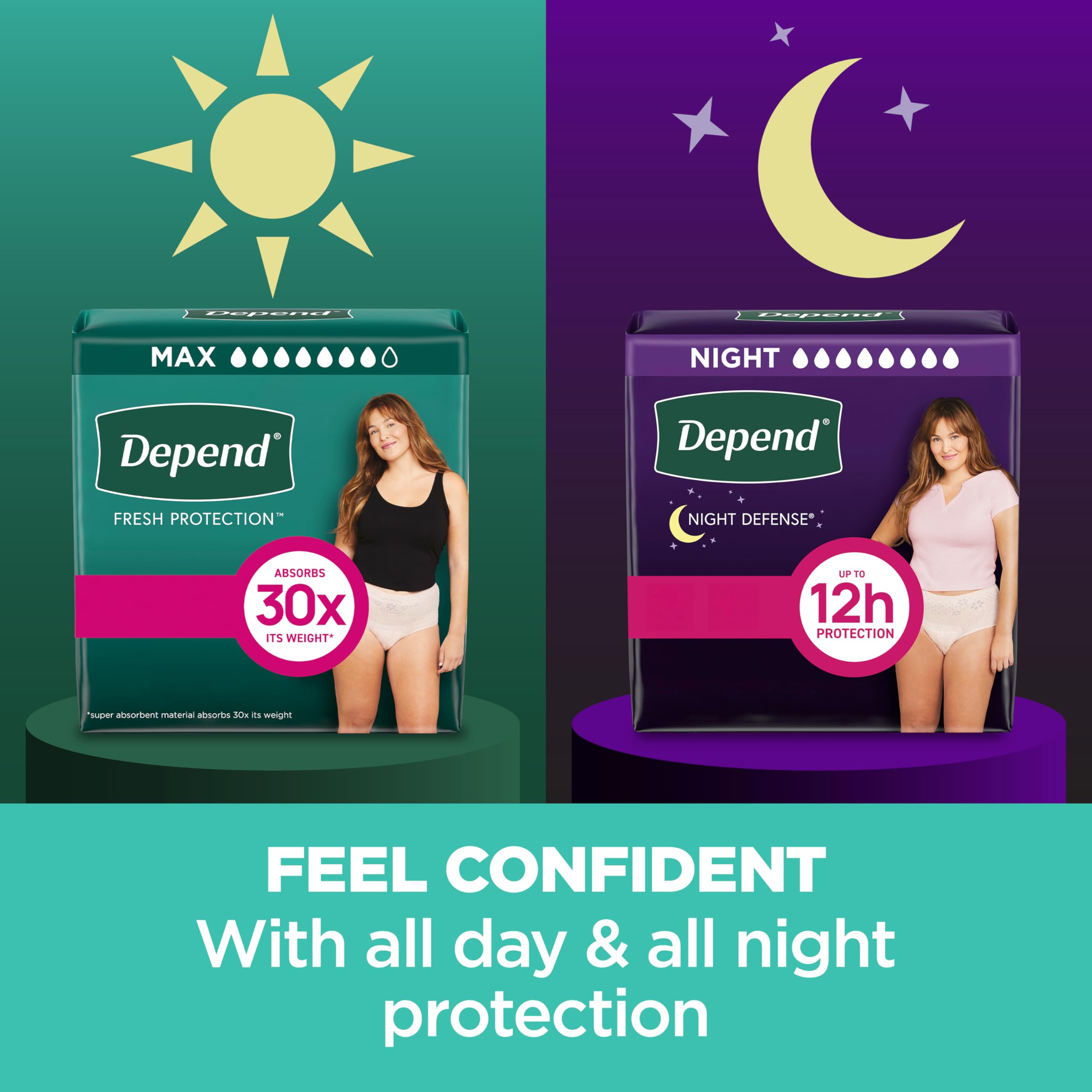 Depend Fresh Protection Adult Incontinence & Postpartum Bladder Leak Underwear for Women, Disposable, Maximum, Extra-Extra-Large, Blush, 44 Count (2 Packs of 22), Packaging May Vary
