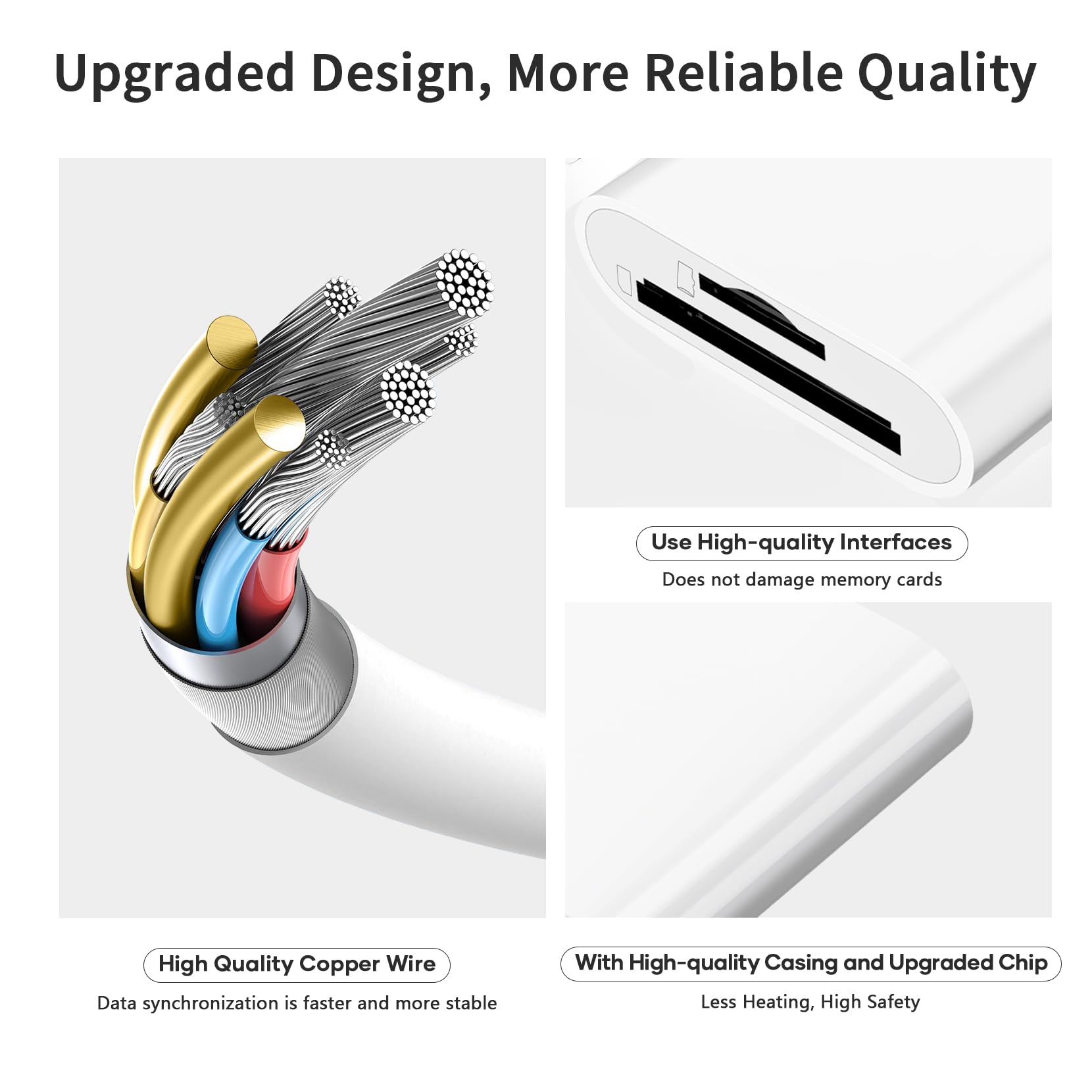 SD Card Reader for iPhone iPad Camera,Dual Card Slot Memory Card Reader Supports SD and TF Card Trail Camera Viewer Sd Card Adapter Portable Micro Sd Card Reader No Application Required Plug and Play