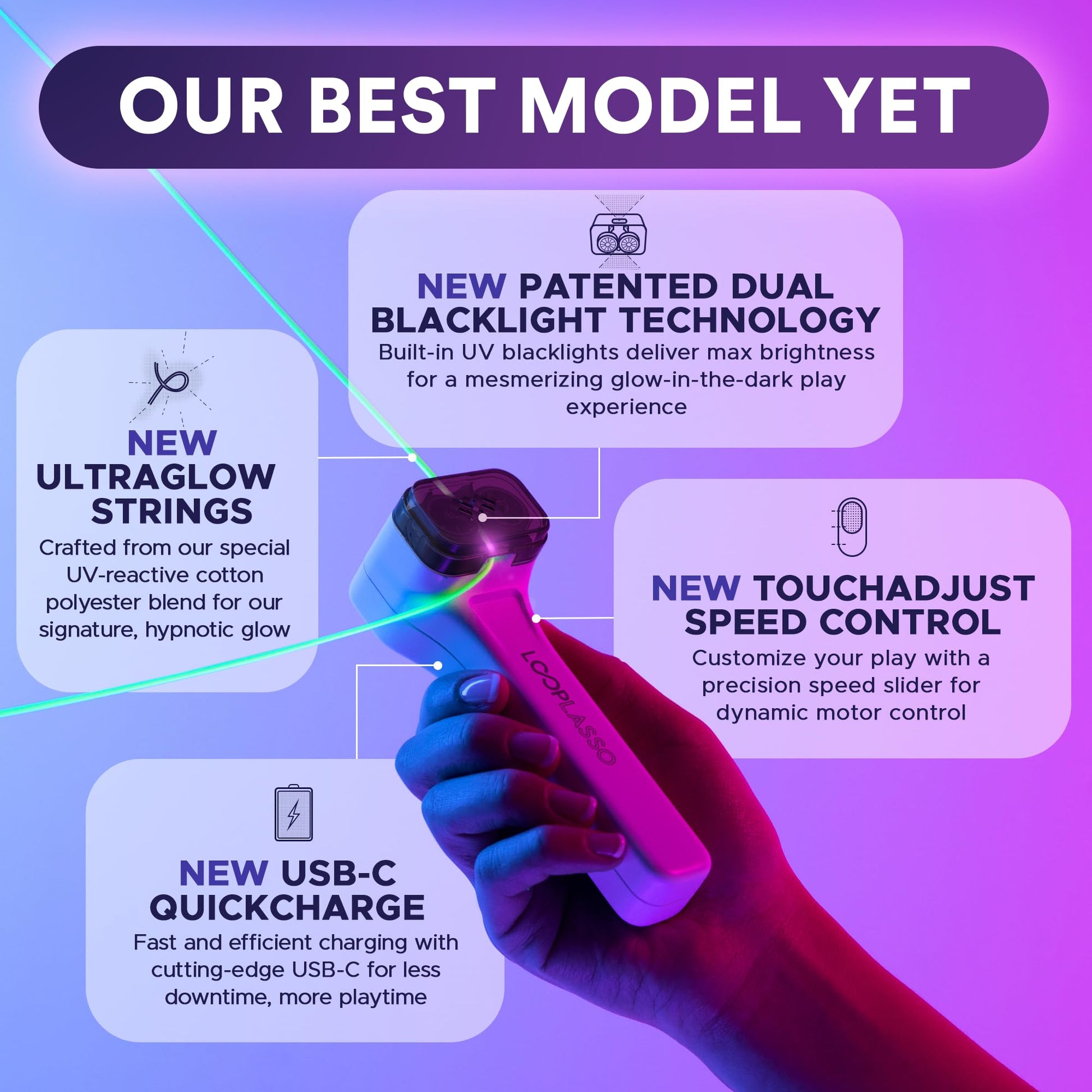 Loop Lasso NANO Glow in the Dark Rave Toys with Built-in UV Blacklight - Interactive Rope Launcher STEM Toy - Viral Flow and String Shooter Toy for Kids and Adults