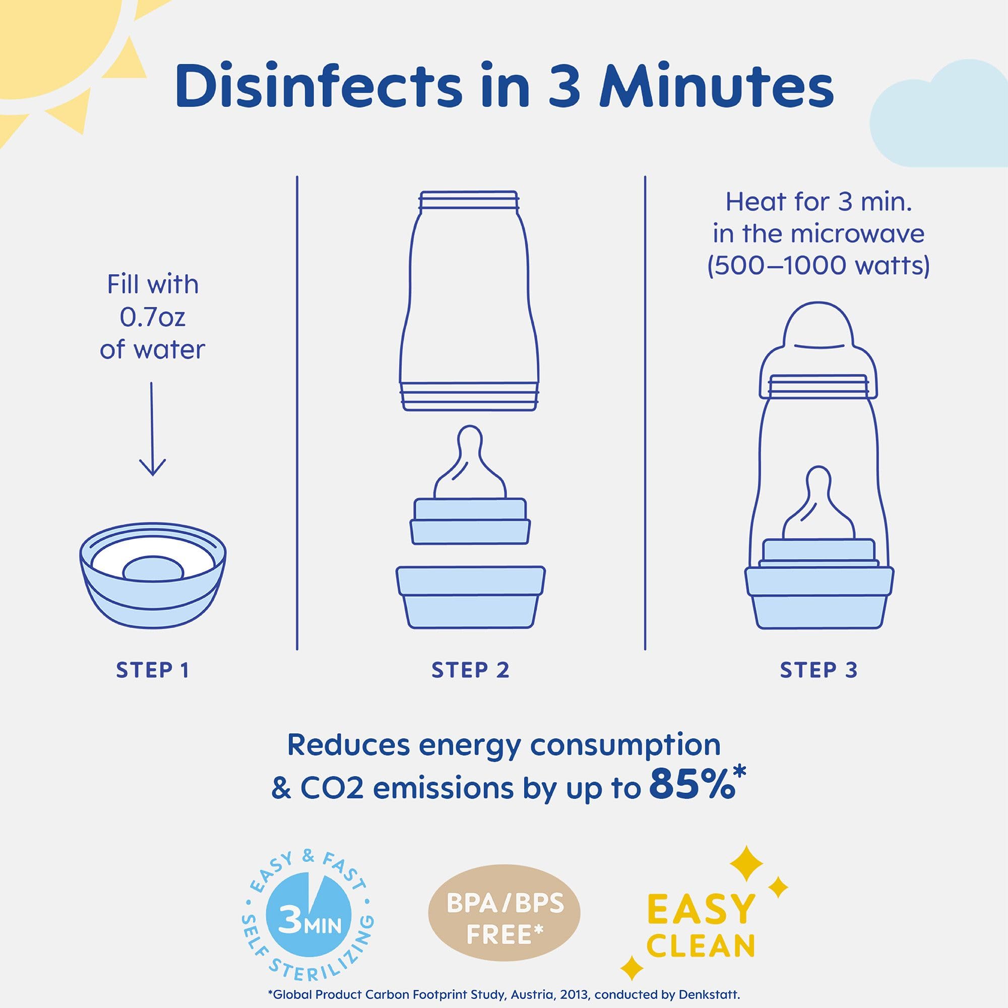 MAM Easy Start Anti-Colic Baby Bottle 9 oz, Medium Flow, Breastfeeding-Like Silicone Nipple Bottle, Reduces Colic, Gas, & Reflux, Easy-to-Clean, BPA-Free, Vented Baby Bottles for Newborns, 2+ Months