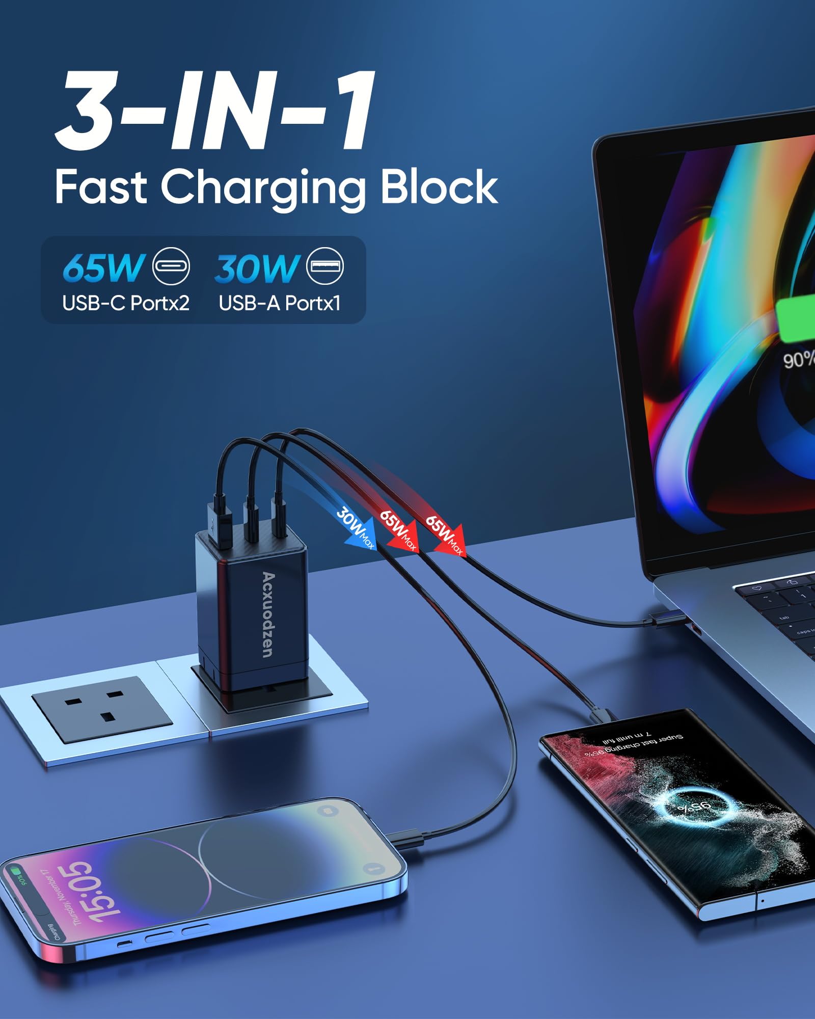 [2 Pack] USB C Charger Block 160W, 3-Port GaN Super Fast Charger, Dual 65W Type C Charging Block, Foldable QC3.0 Laptop Fast Charging Adapter for MacBook, iPhone, Samsung, Galaxy, iPad, Android, Black