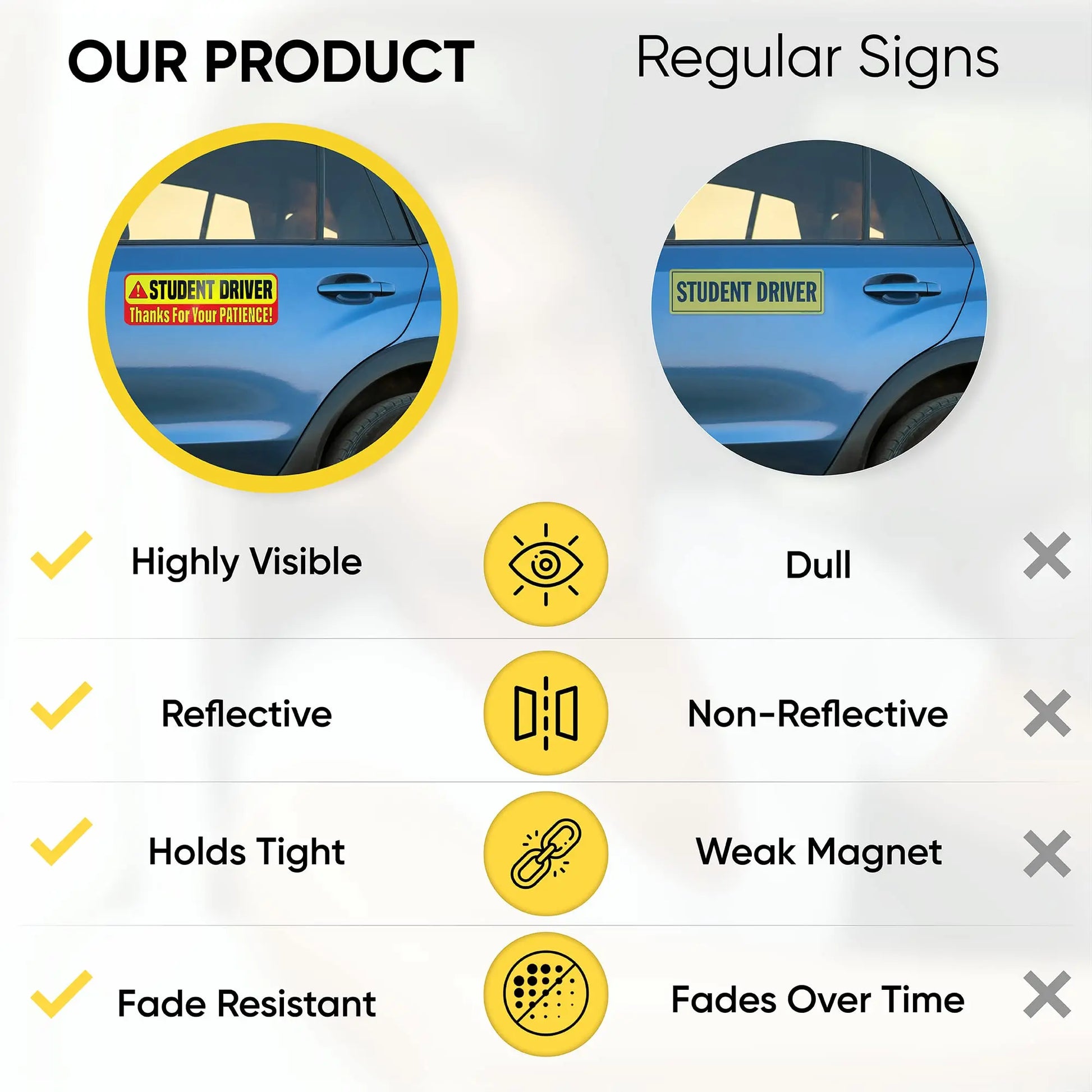Student Driver Magnet for Car - Extra Strong Hold - 9.72" by 3.24" - 3 Pack - Essential Magnetic New Driver Sticker Signs - Remind Others to Please Be Patient - Bright & Reflective Sign for Rookies