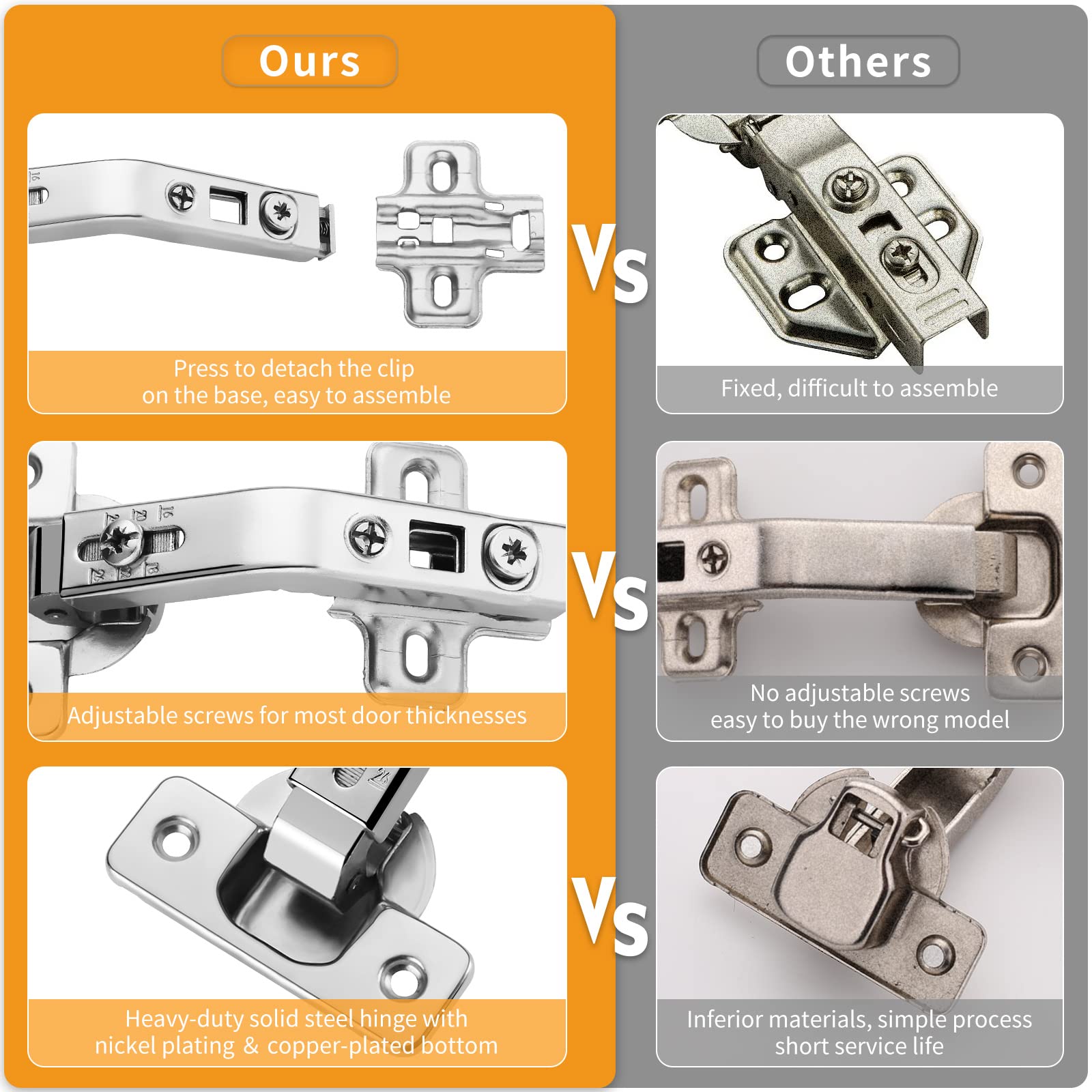 Chibery 2 Pack 1 Pairs 135° Lazy Susan Hinge, Full Overlay Concealed for Corner Kitchen Cabinet Replacement Hardware, Cupboard Folded, Folden Door